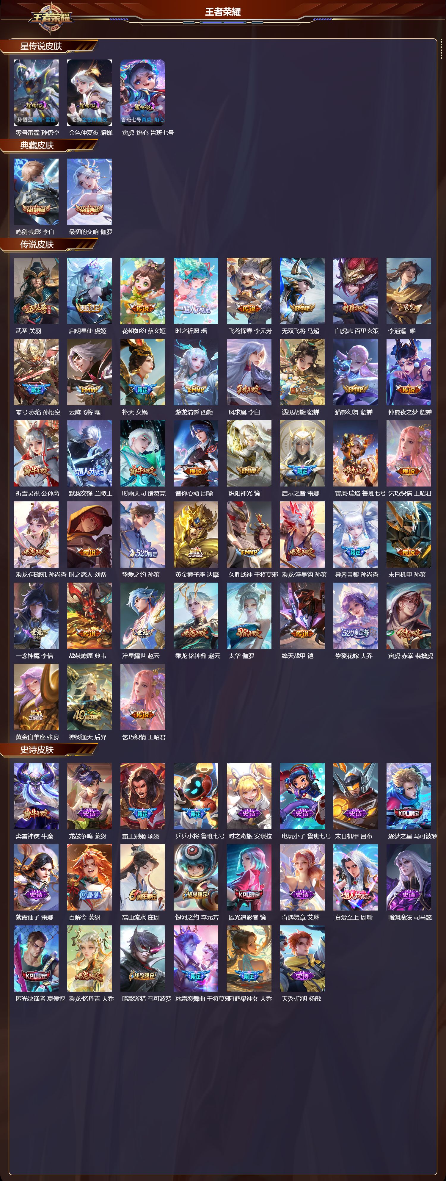 WZMK4302426王者荣耀账号详情图1