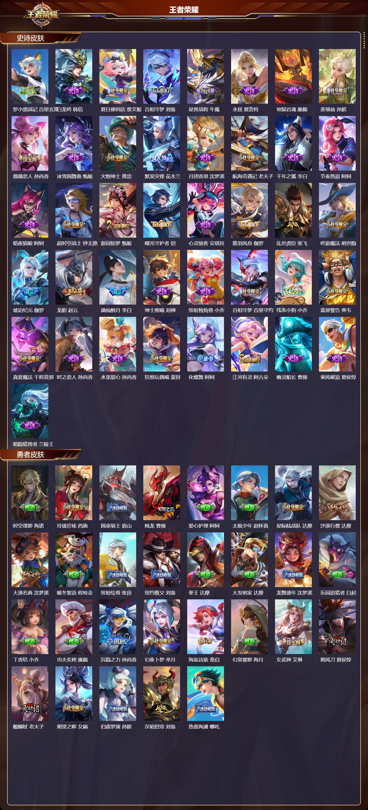 WZMK4302030王者荣耀账号详情图3