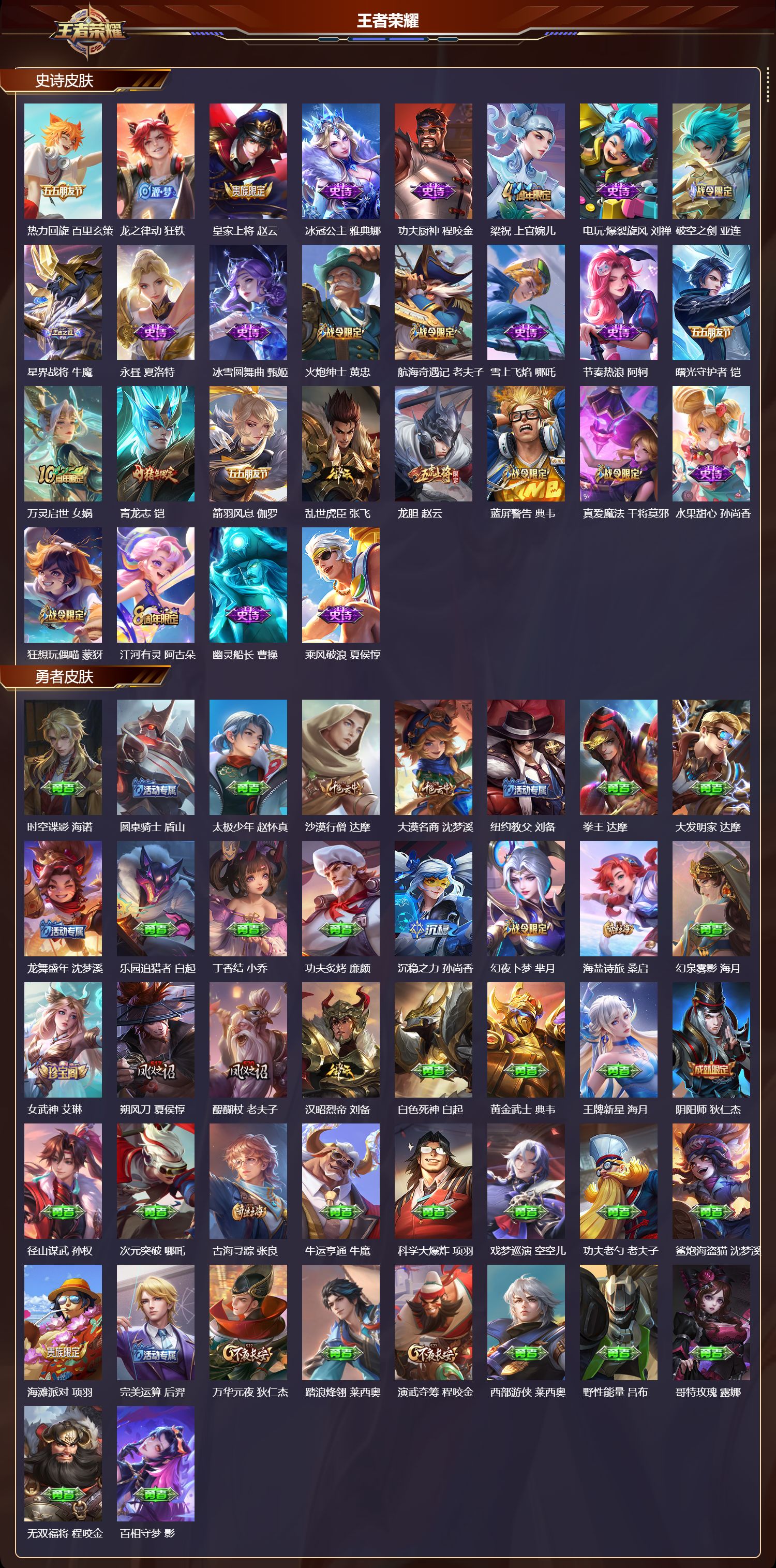 WZQM4304829王者荣耀账号详情图3