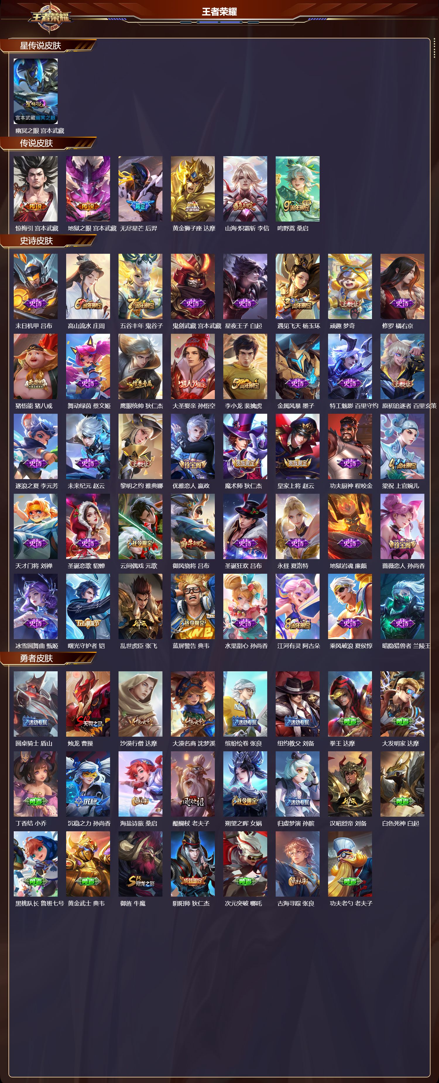 WZMK4302458王者荣耀账号详情图1