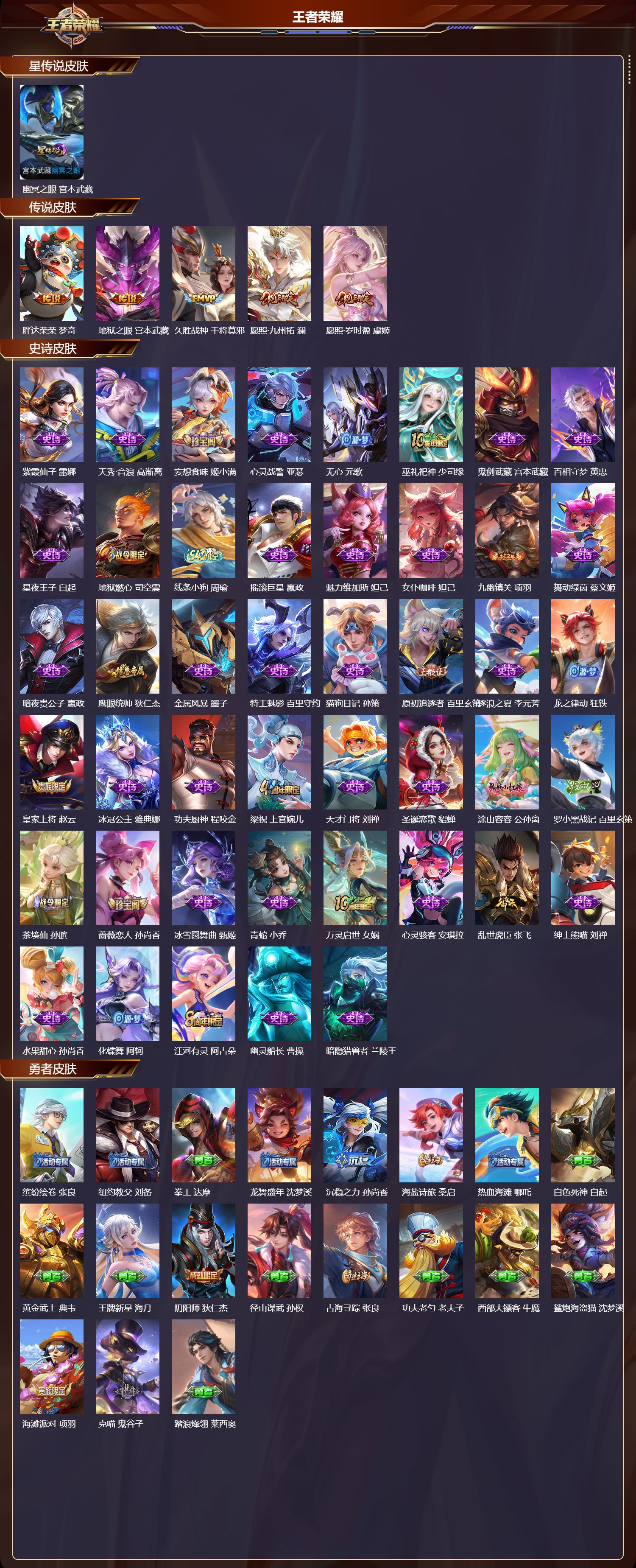 WZMK4302351王者荣耀账号详情图1