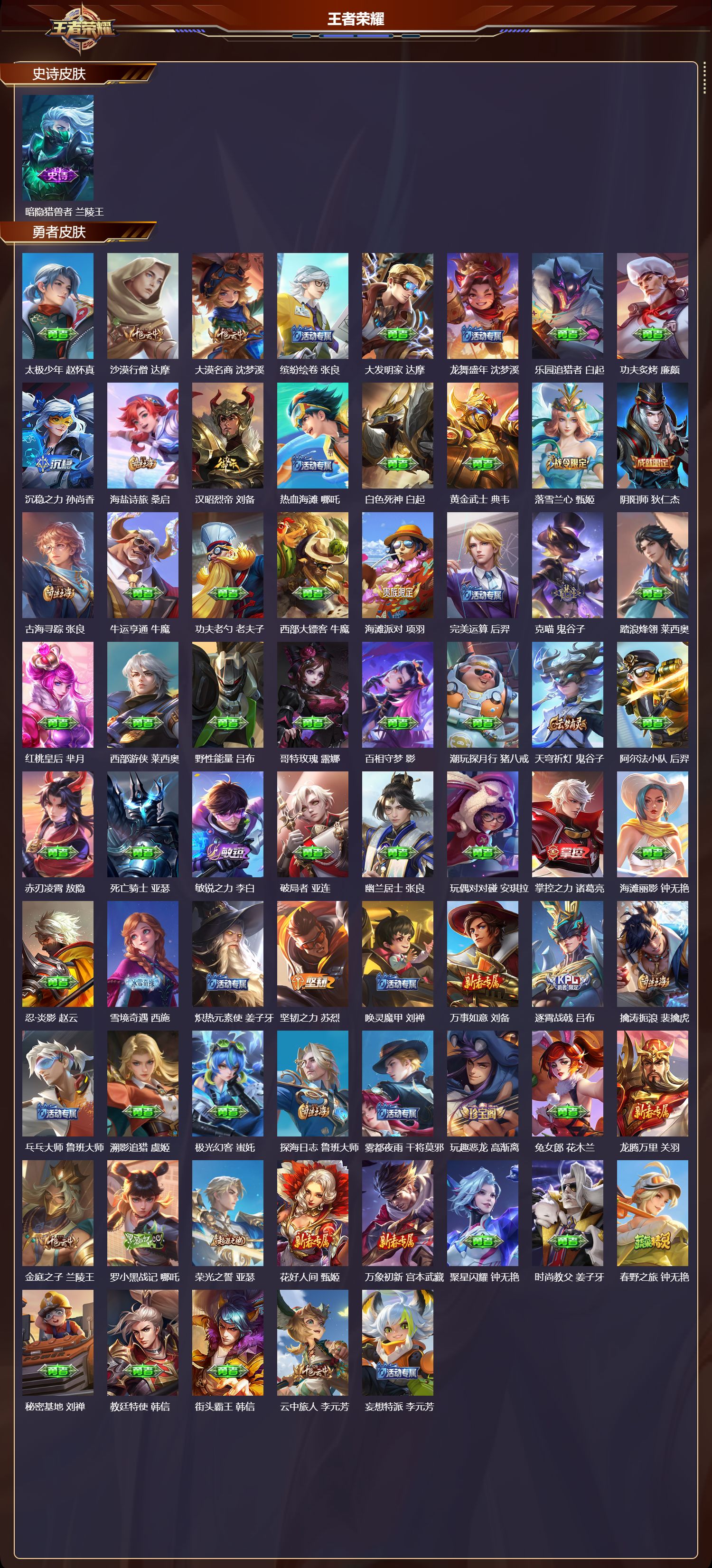 WZMK4302466王者荣耀账号详情图2