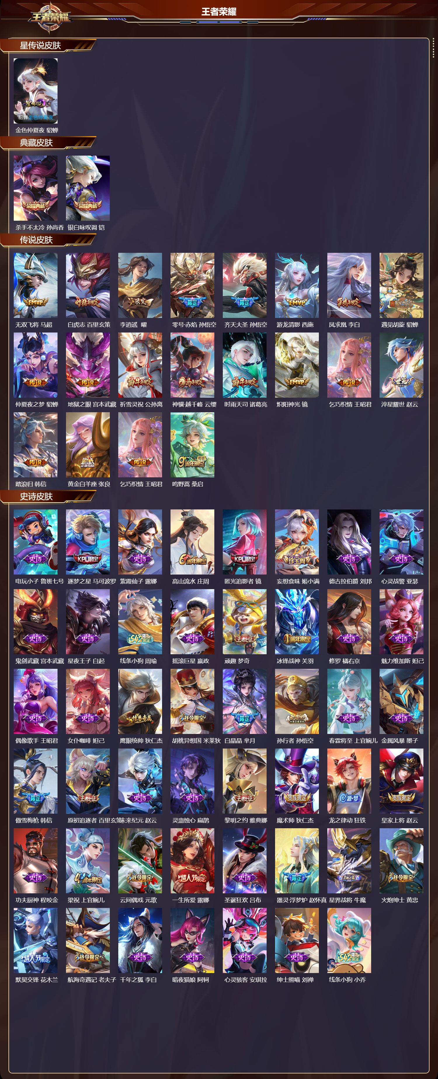 WZMK4302503王者荣耀账号详情图1