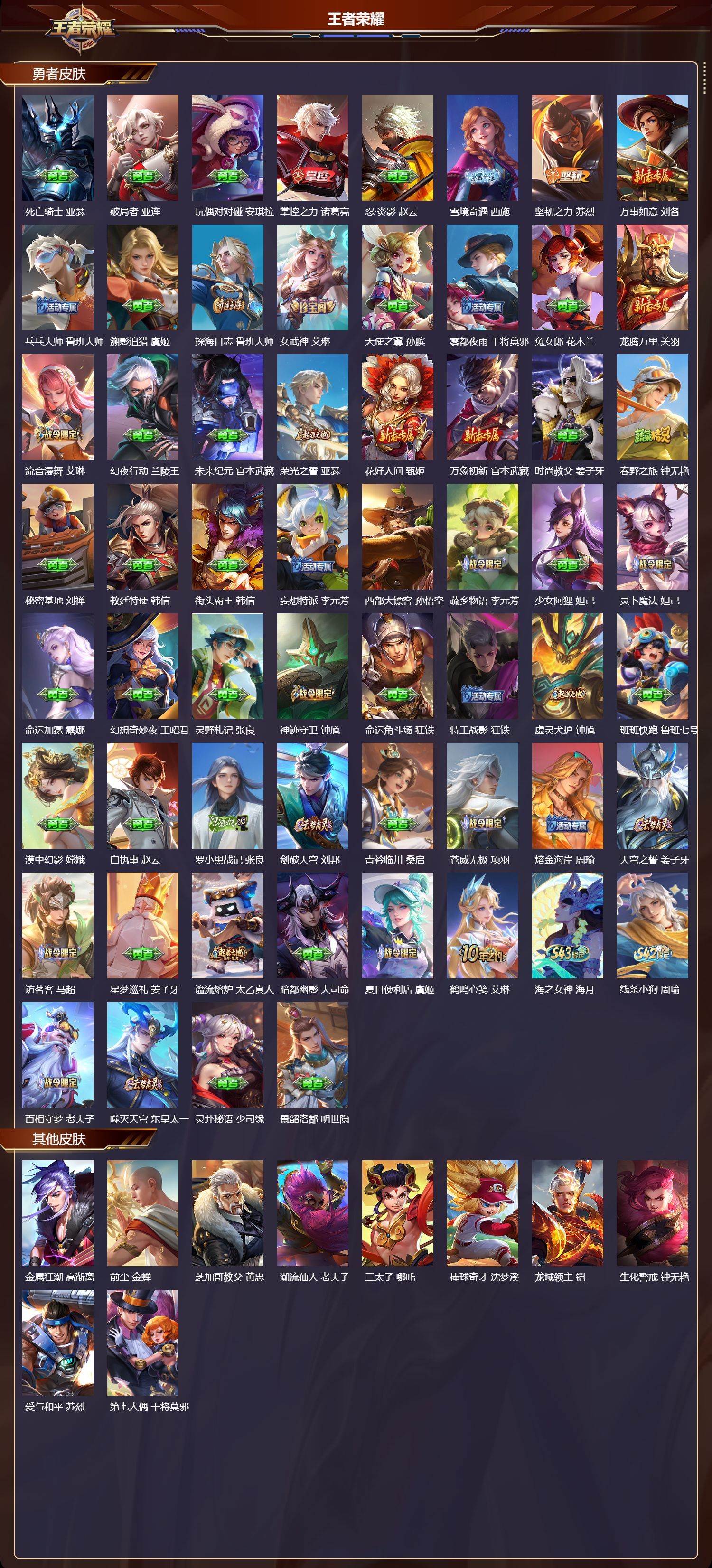 WZQM4304459王者荣耀账号详情图4