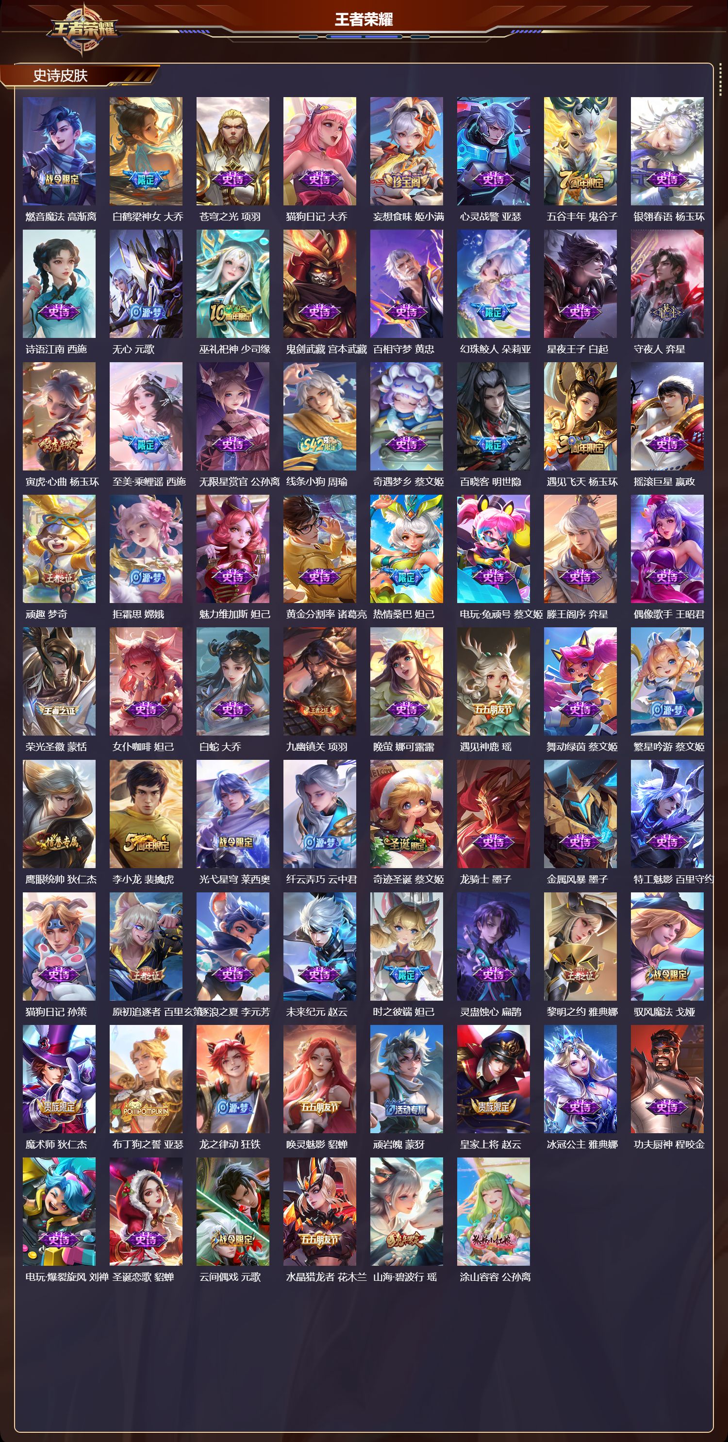 WZMK4302414王者荣耀账号详情图2