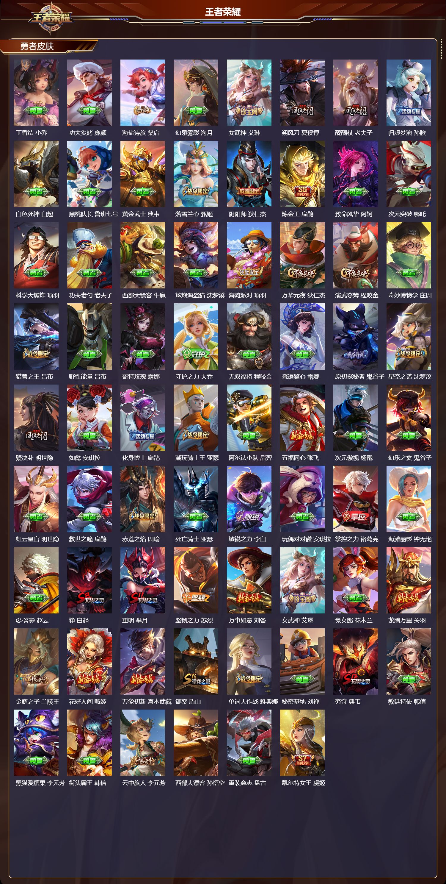 WZMK4302280王者荣耀账号详情图2