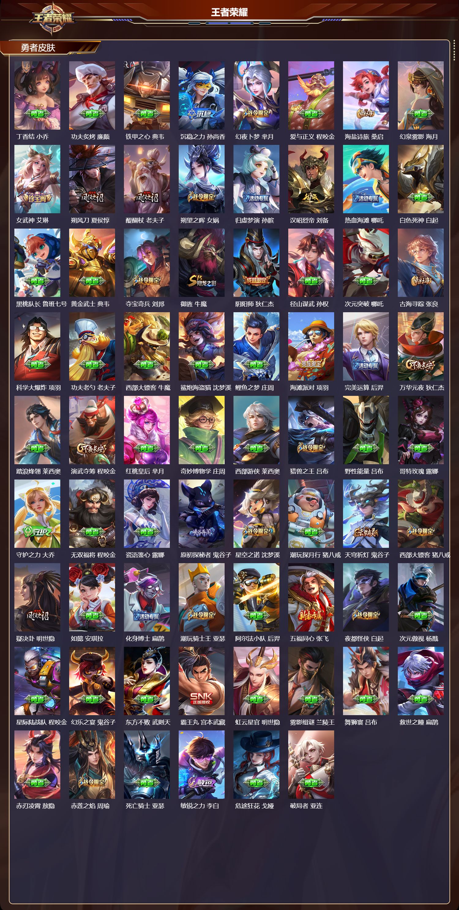 WZMK4301934王者荣耀账号详情图3