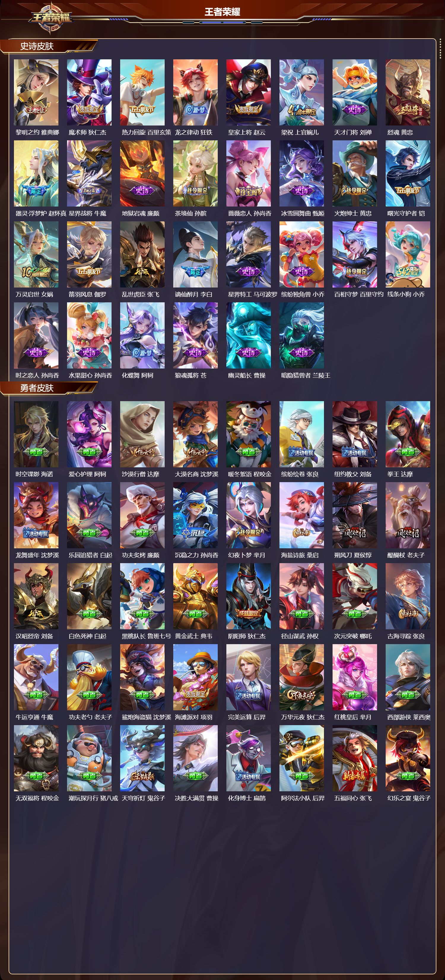 WZMK4302444王者荣耀账号详情图2