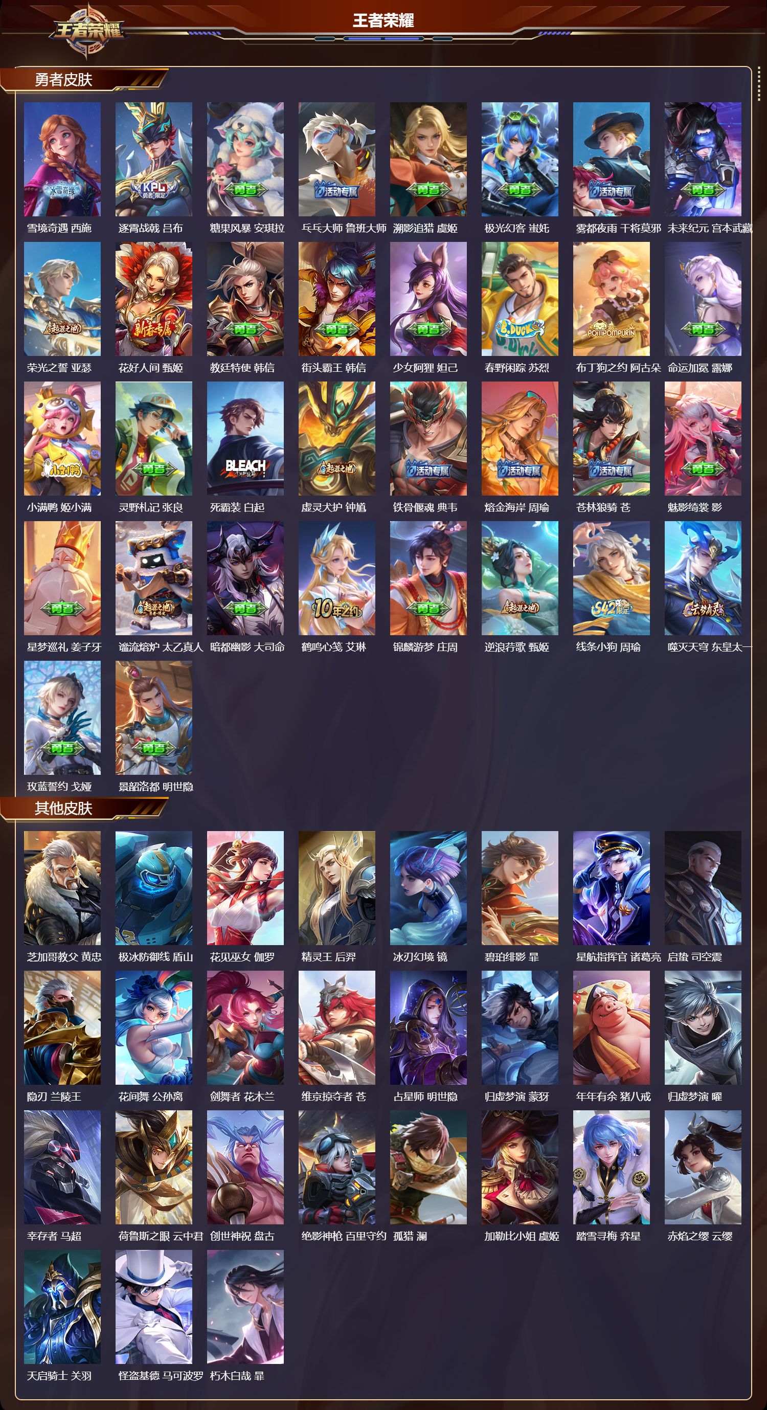 WZMK4303005王者荣耀账号详情图2