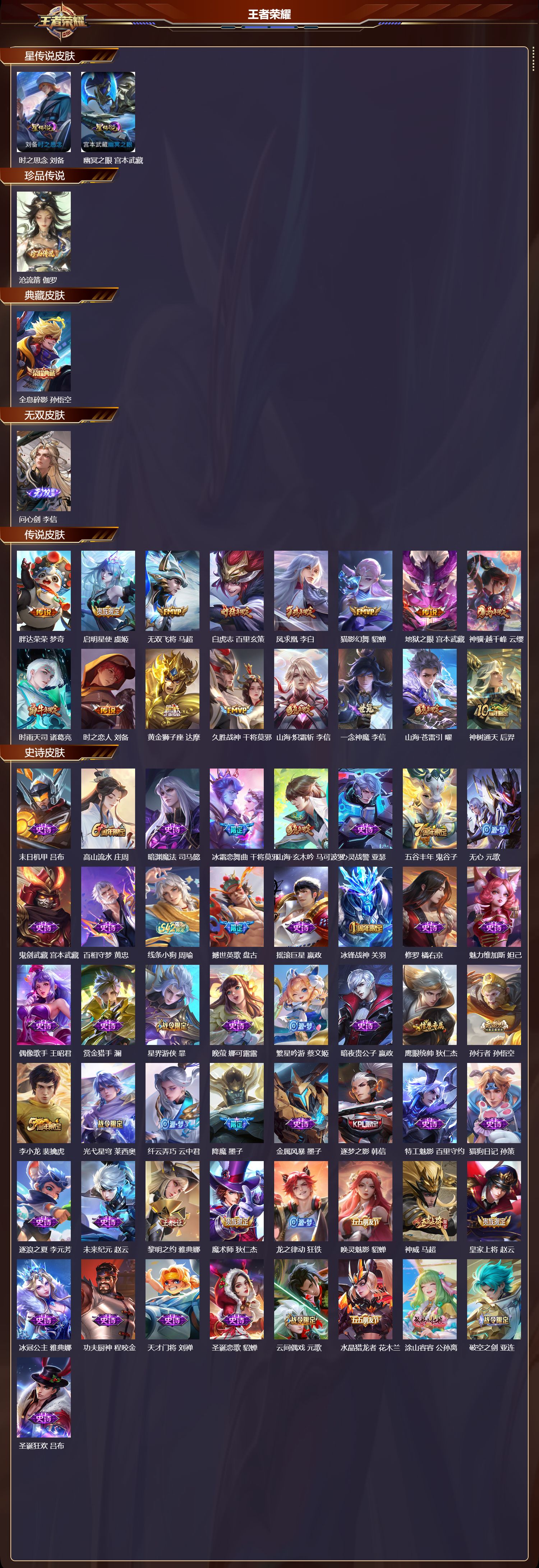 WZMK4302410王者荣耀账号详情图1