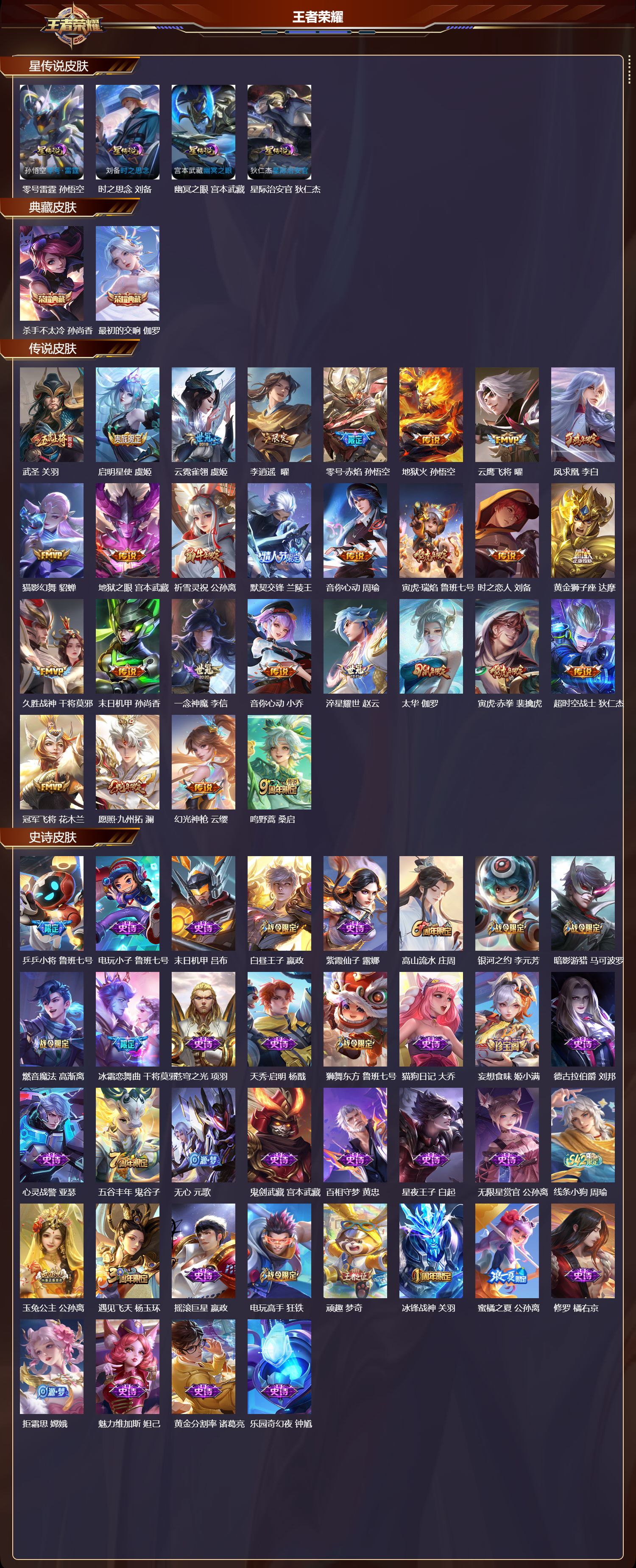 WZMK4302264王者荣耀账号详情图1