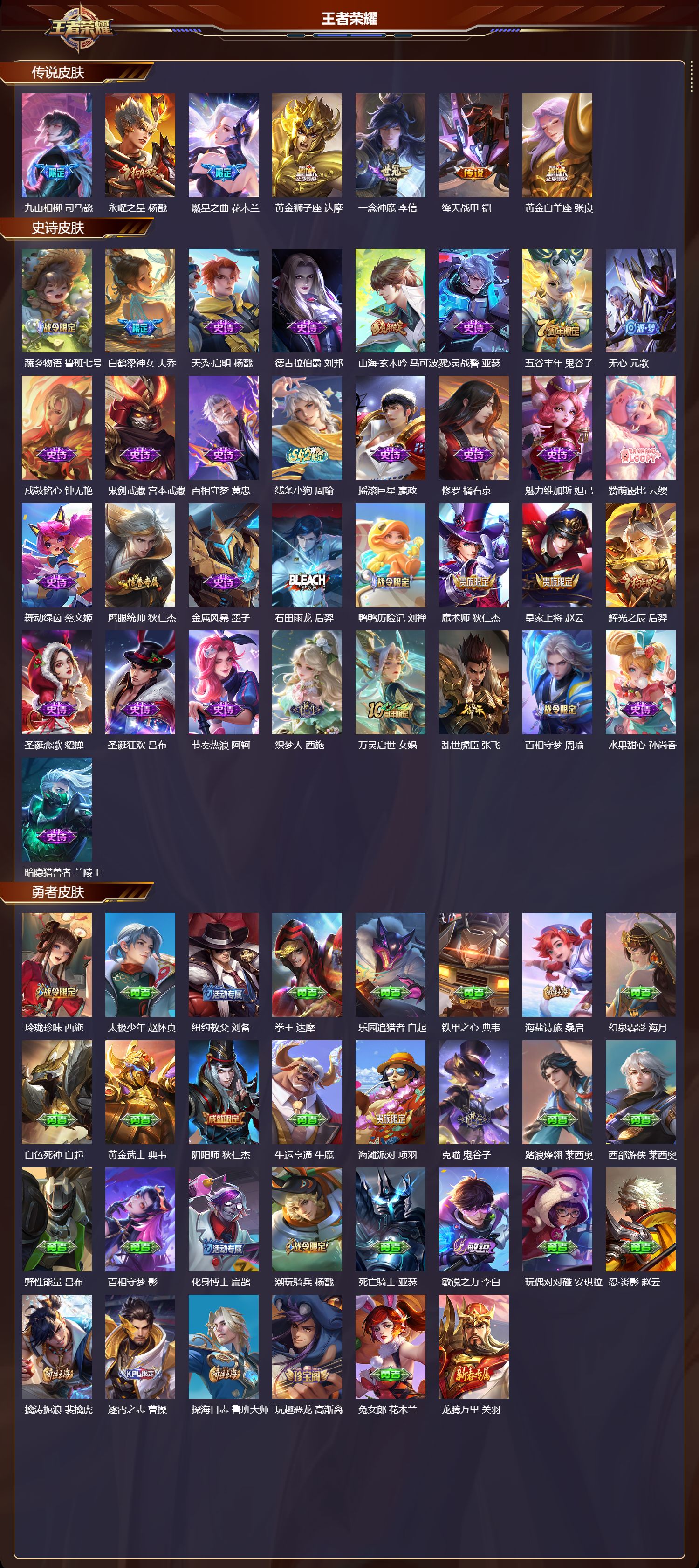 WZMK4302870王者荣耀账号详情图1