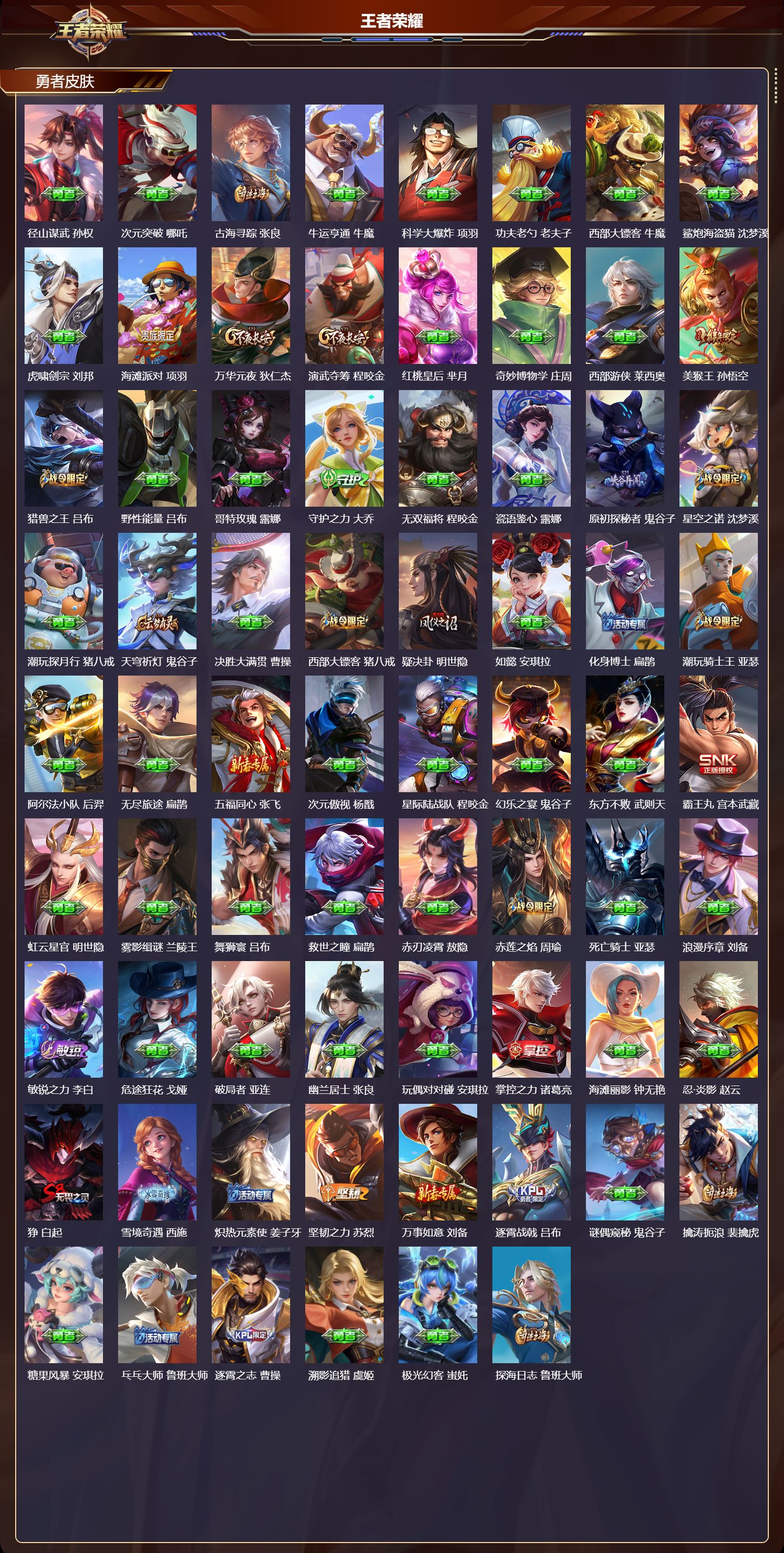 WZMK4301896王者荣耀账号详情图4