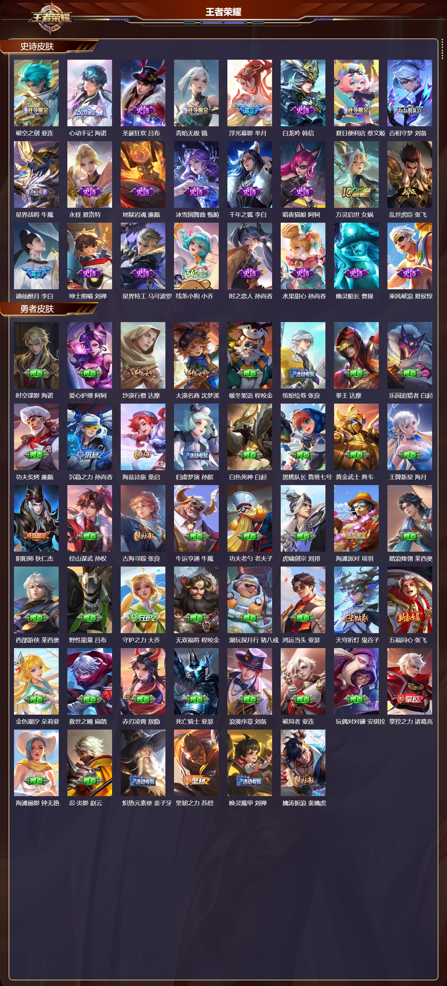 WZMK4301944王者荣耀账号详情图2