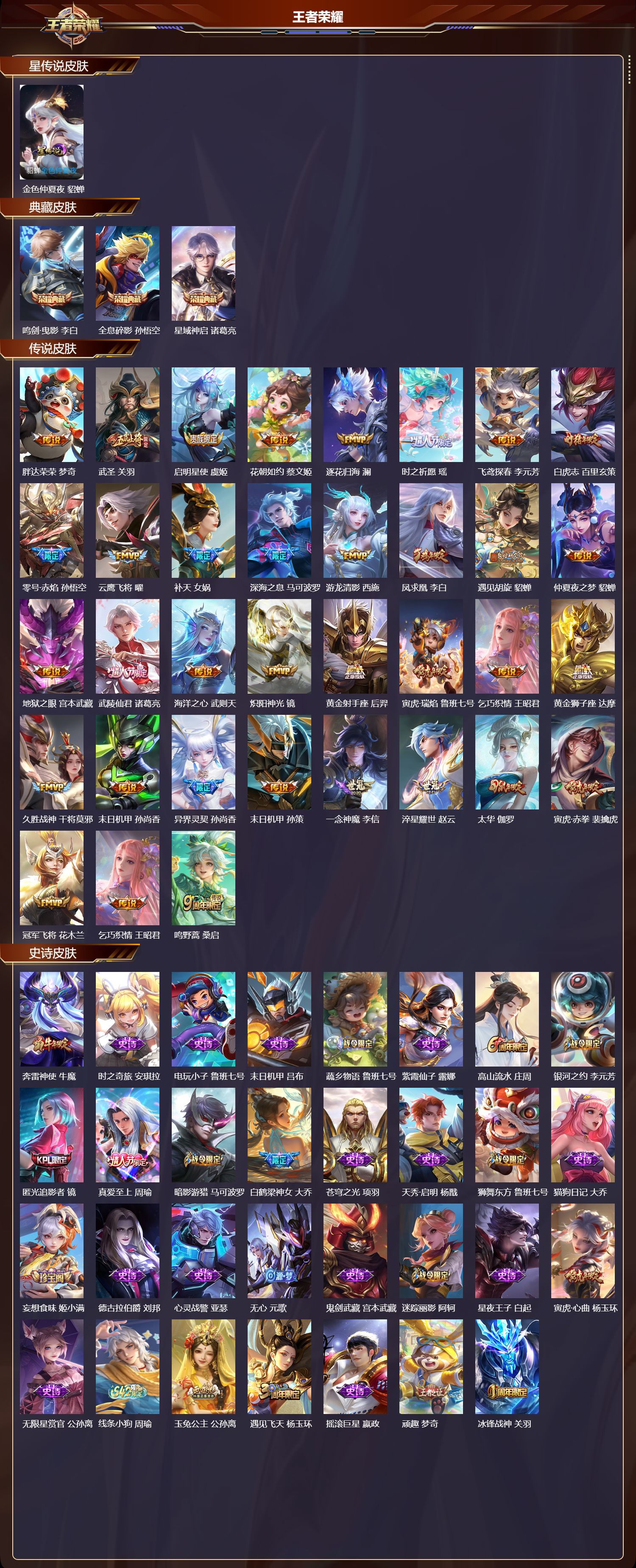 WZMK4301886王者荣耀账号详情图1