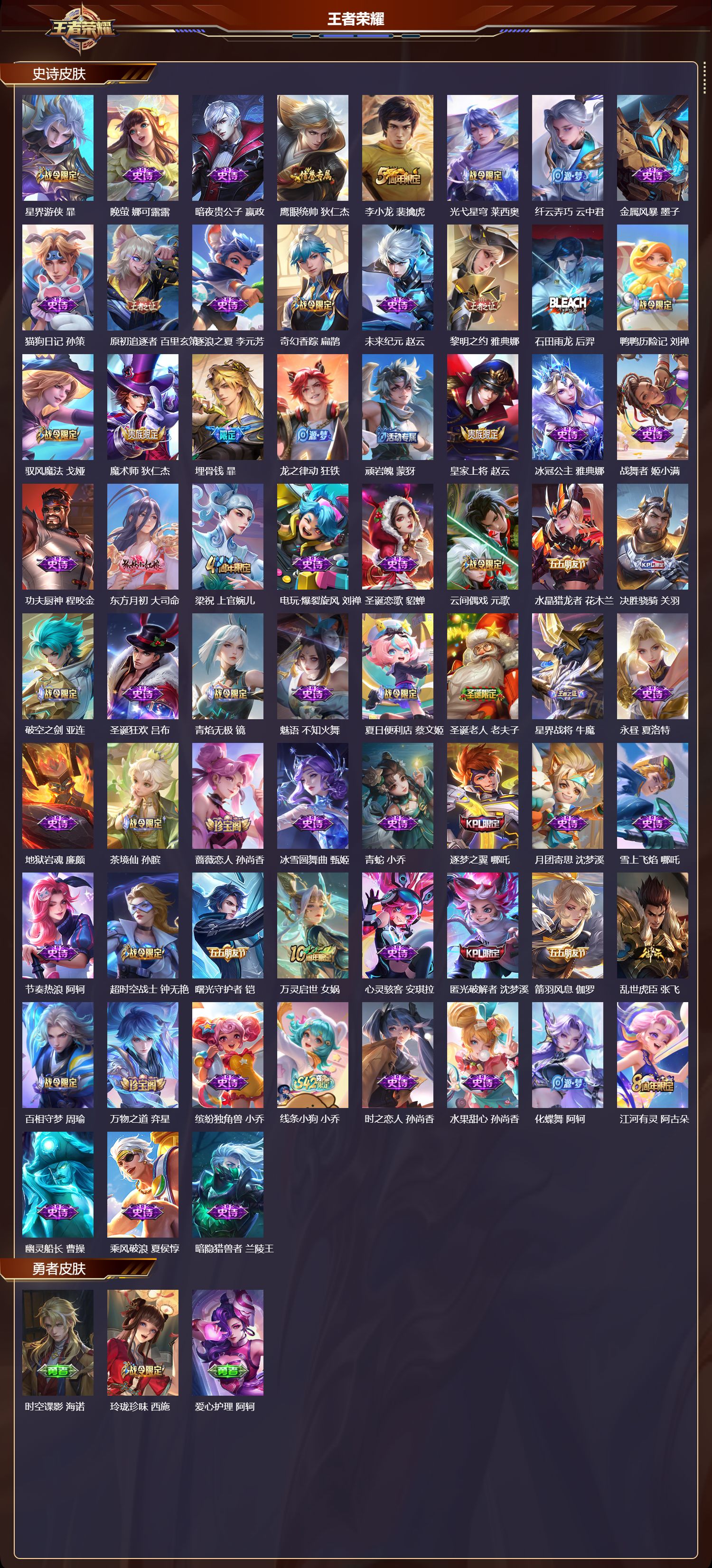 WZMK4302263王者荣耀账号详情图2