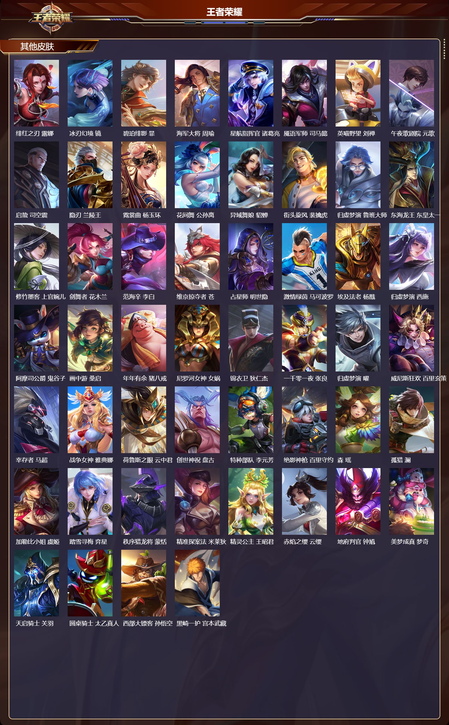 WZMK4302088王者荣耀账号详情图5