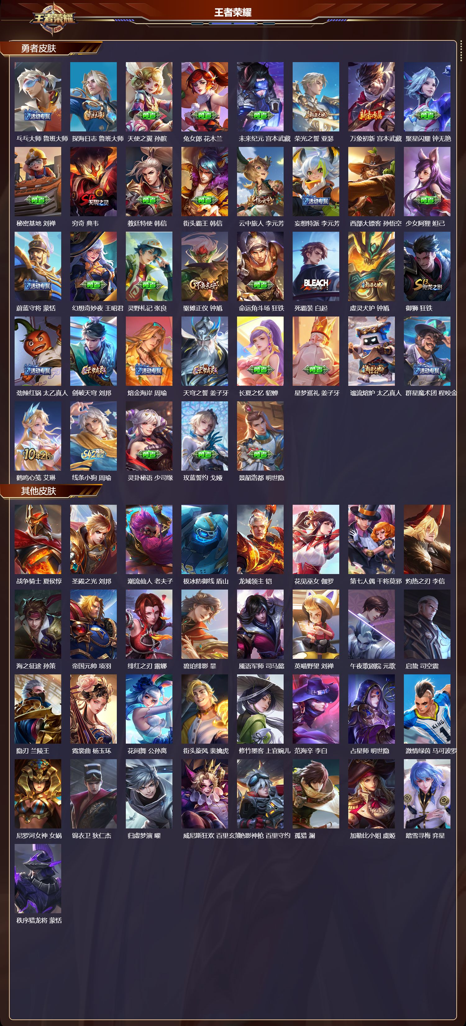 WZMK4302041王者荣耀账号详情图2