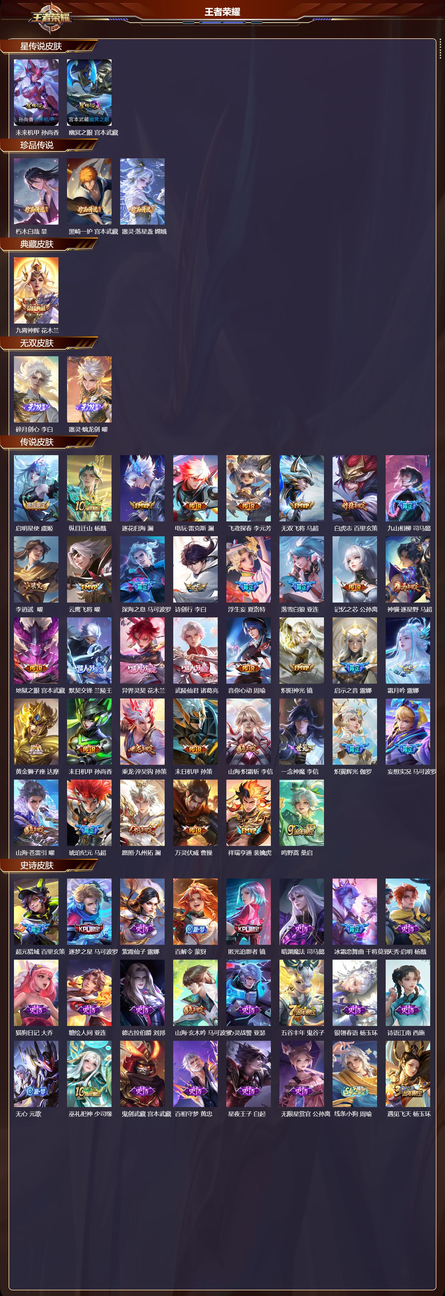 WZMK4301946王者荣耀账号详情图1