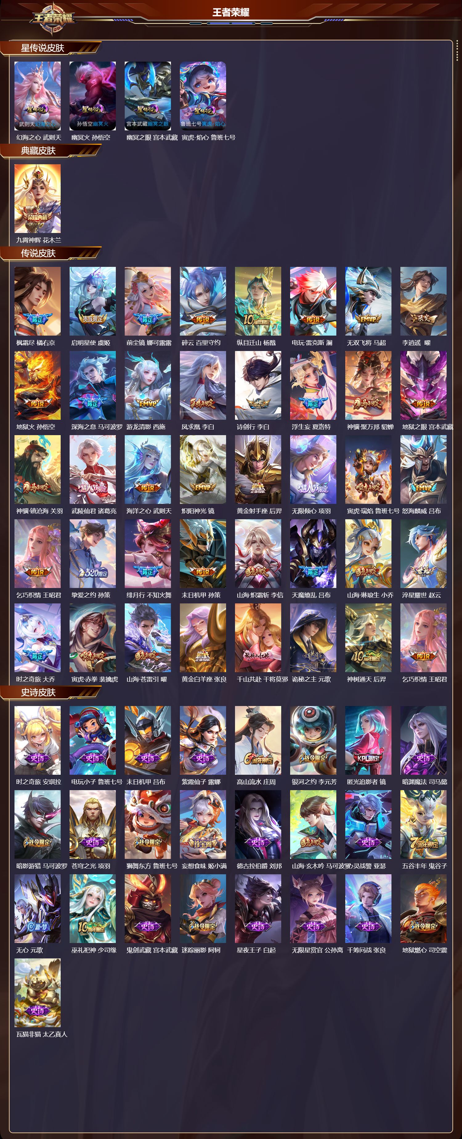 WZMK4301835王者荣耀账号详情图1