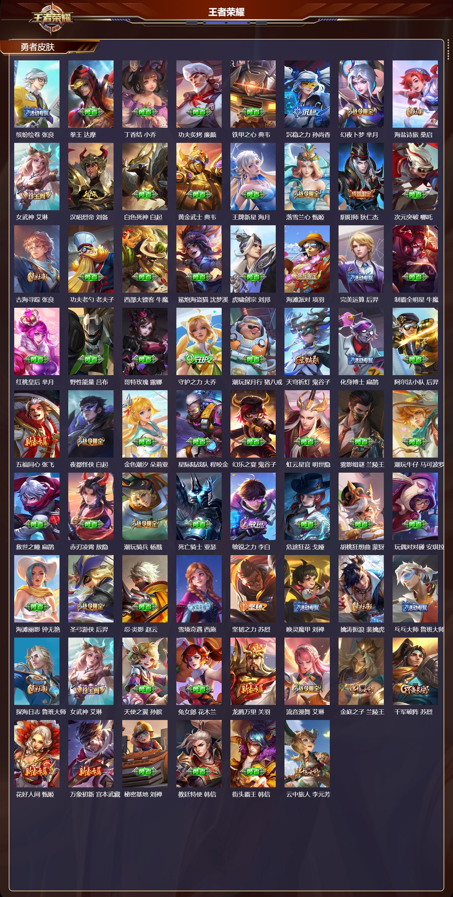 WZMK4302967王者荣耀账号详情图4