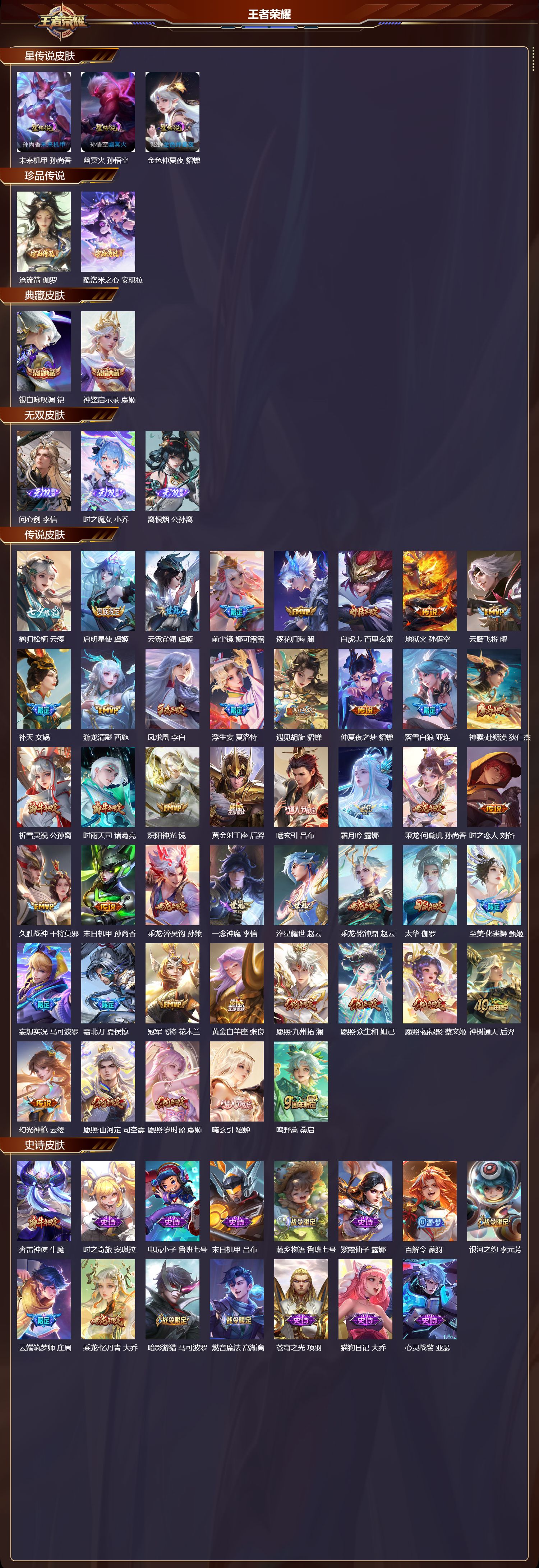 WZMK4302933王者荣耀账号详情图1