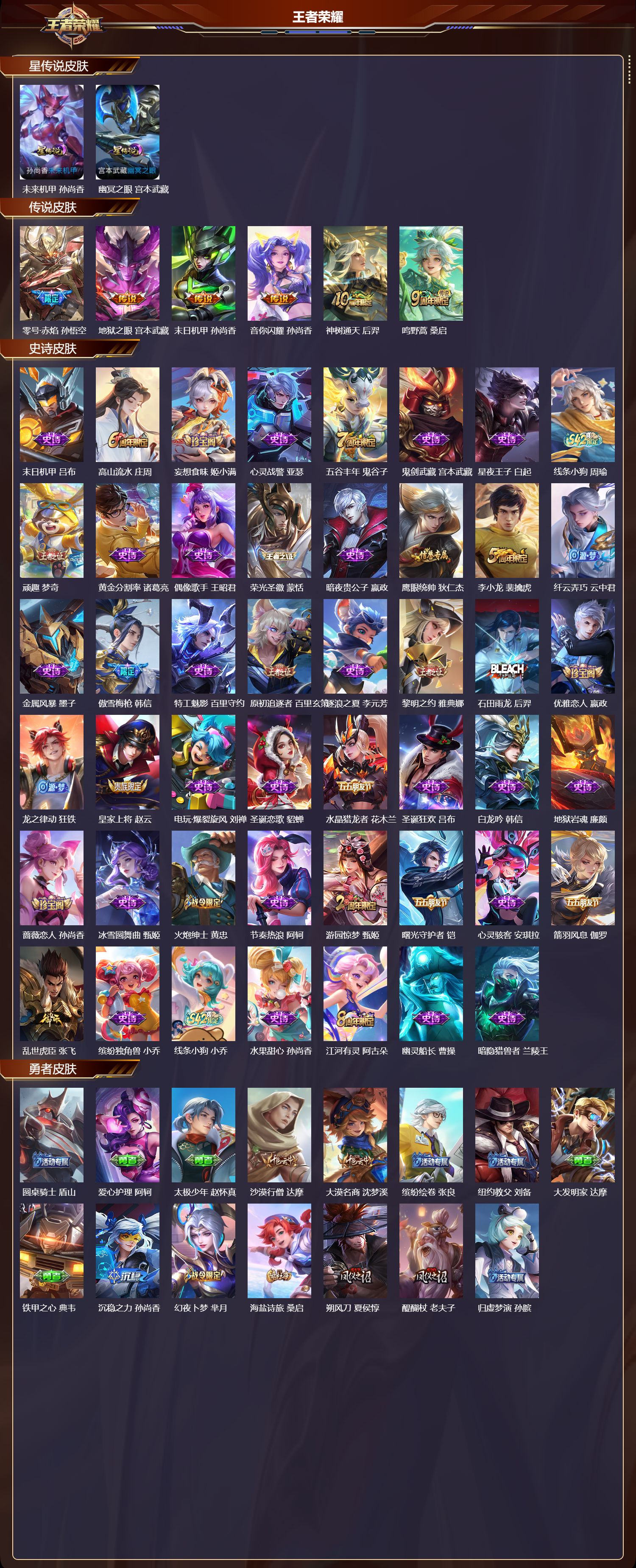 WZMK4302877王者荣耀账号详情图1