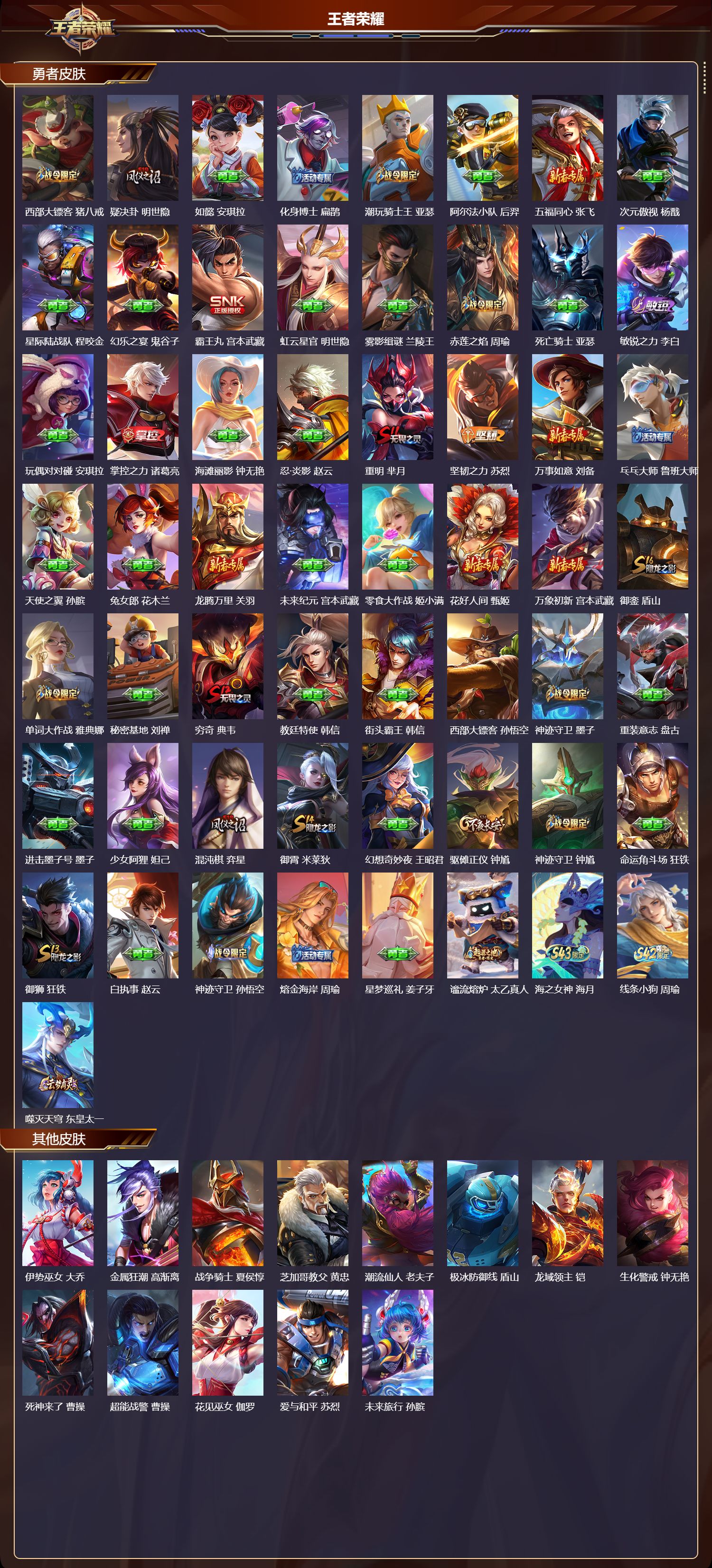 WZMK4302131王者荣耀账号详情图3