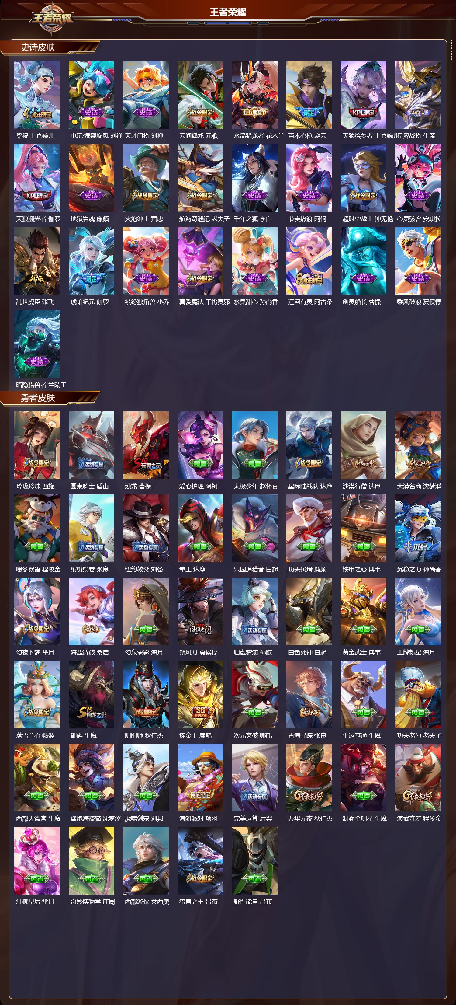 WZMK4302045王者荣耀账号详情图2