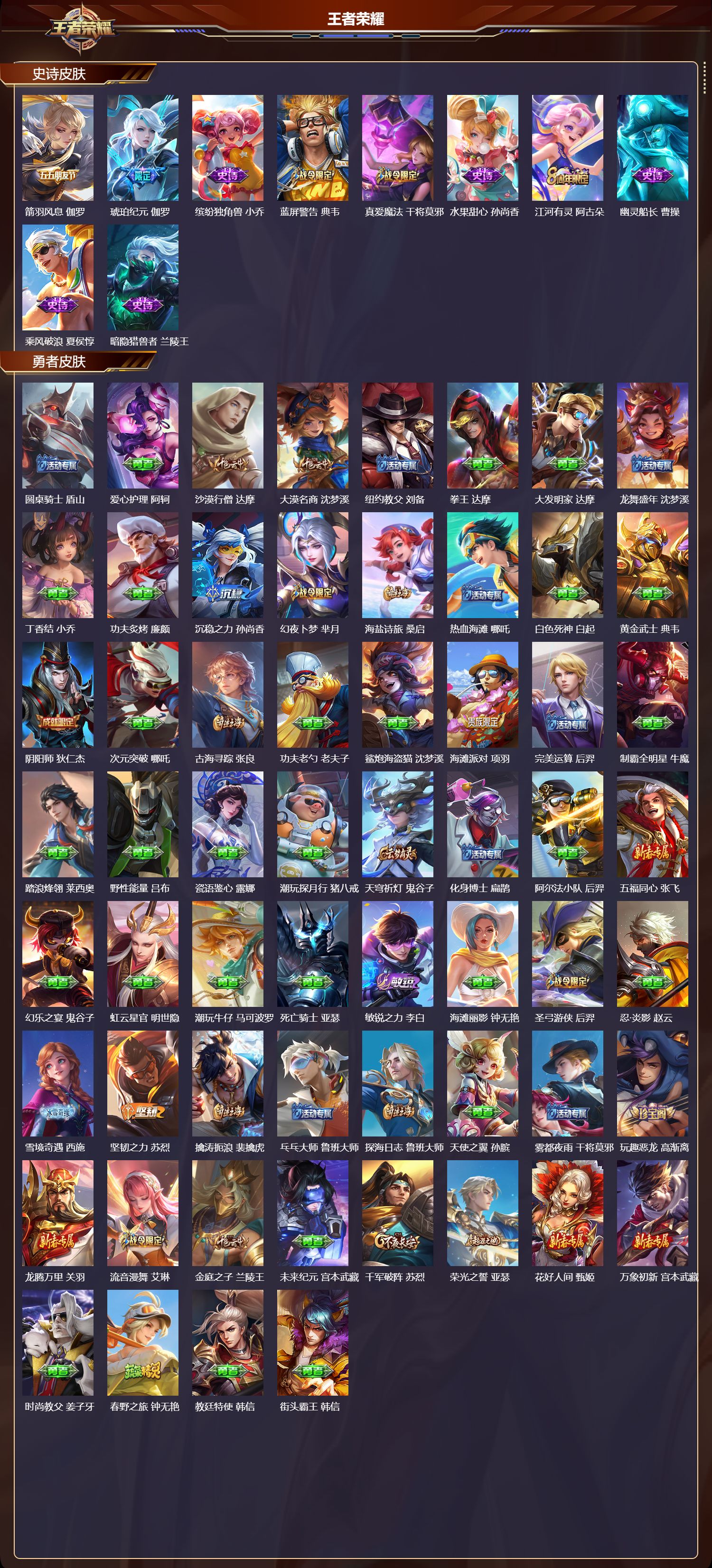 WZMK4302683王者荣耀账号详情图2