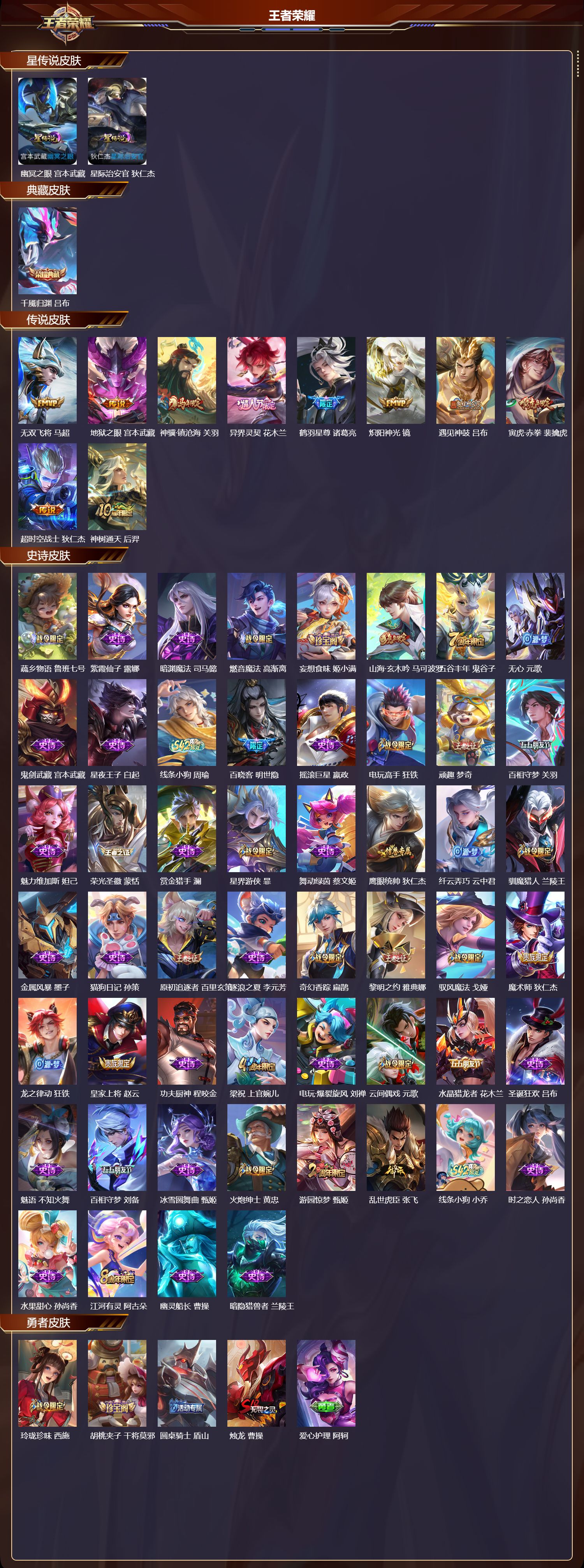 WZMK4302108王者荣耀账号详情图1