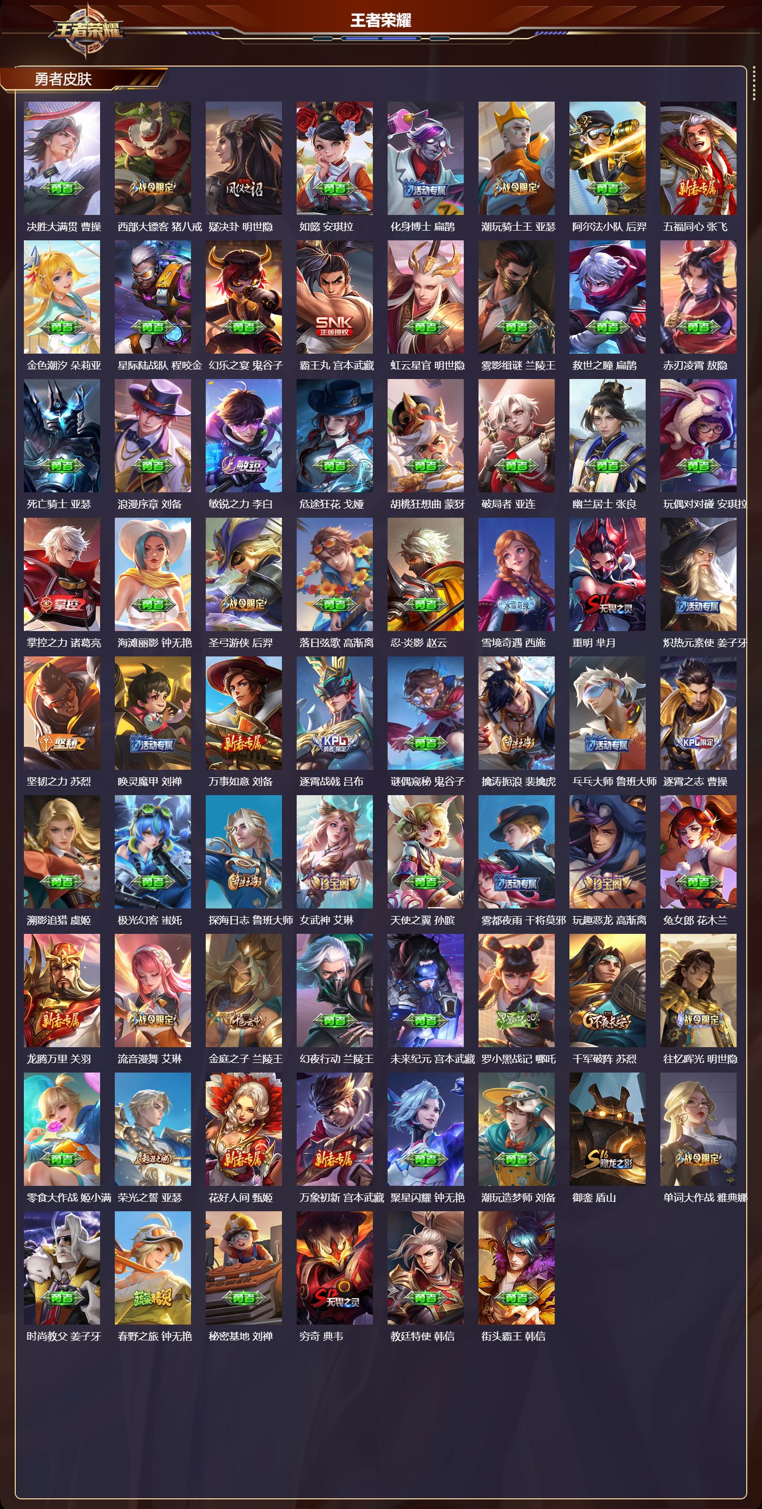 WZMK4302201王者荣耀账号详情图4