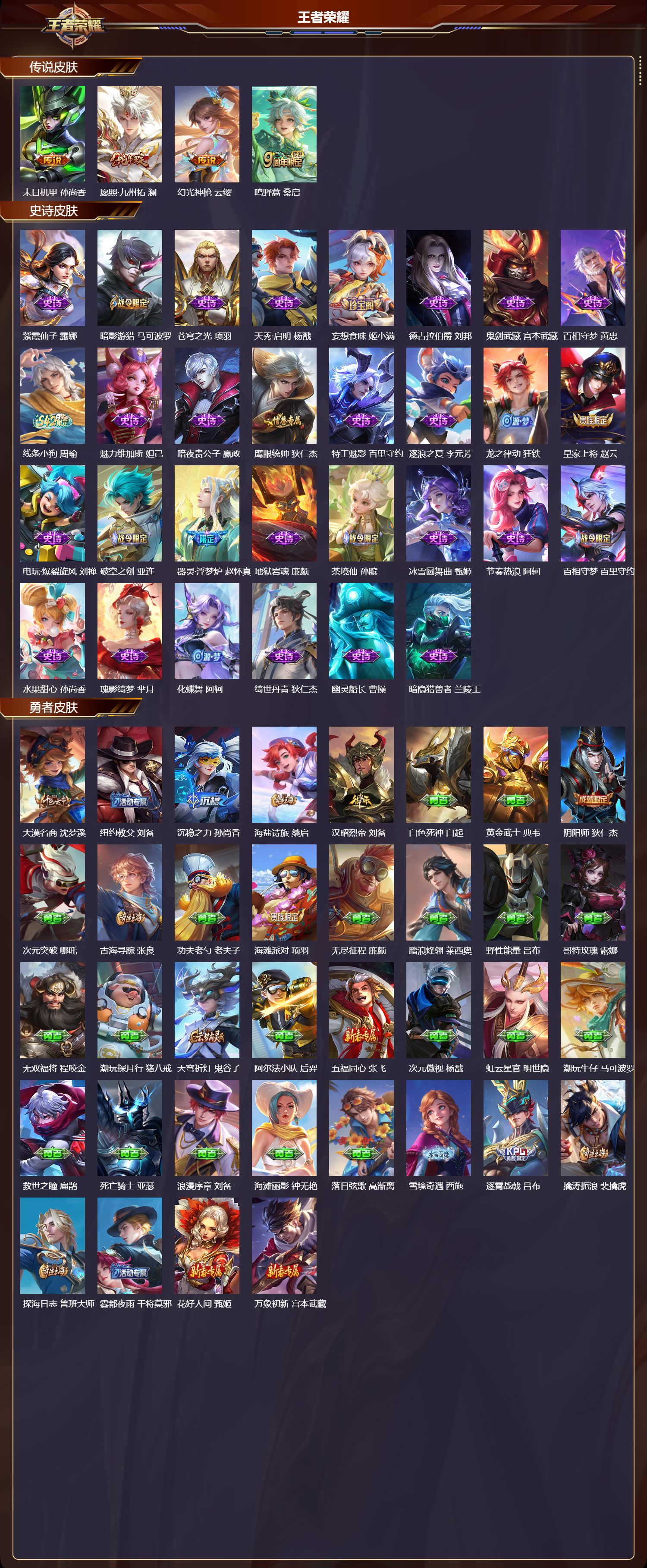 WZMK4301923王者荣耀账号详情图1