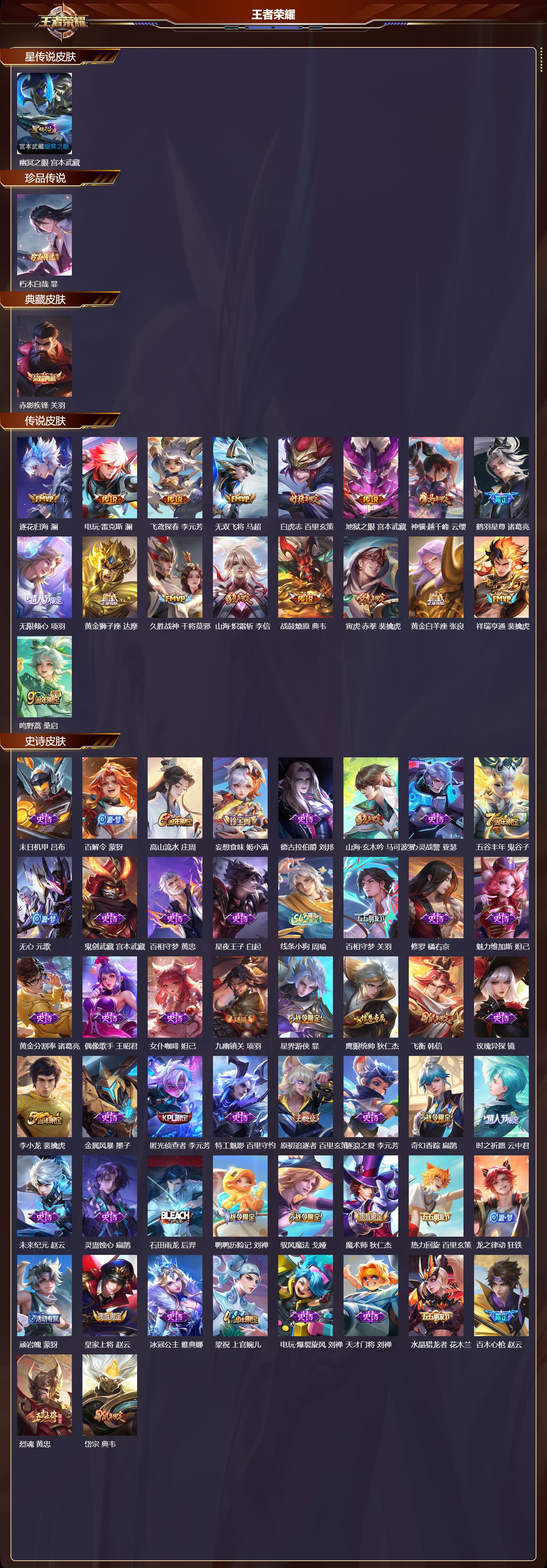 WZQM4304961王者荣耀账号详情图2