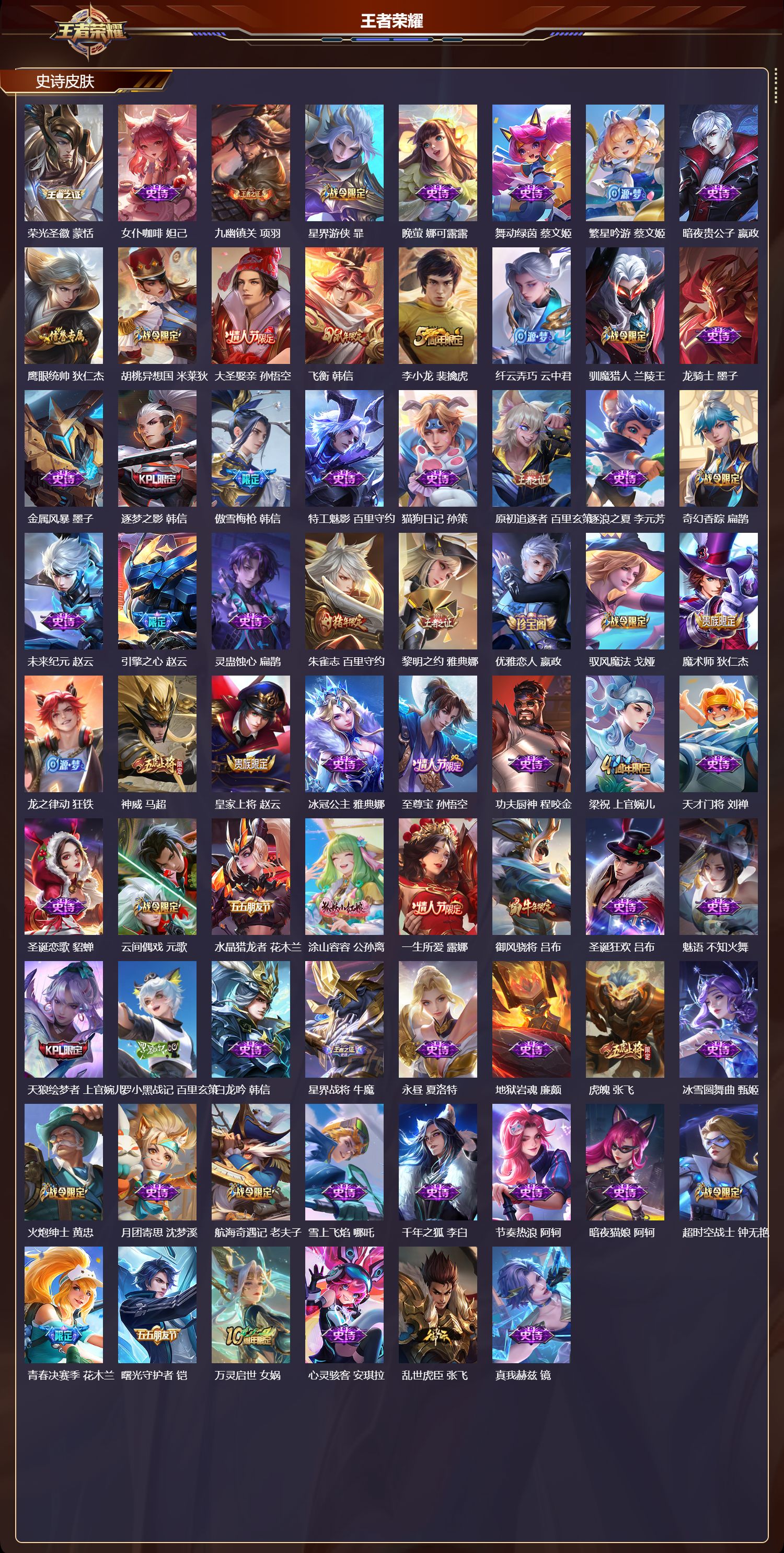 WZMK4302899王者荣耀账号详情图2