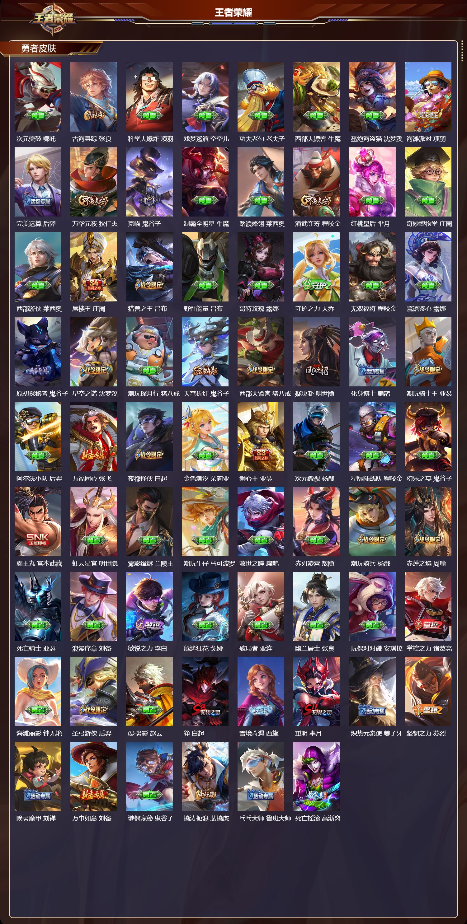 WZMK4302228王者荣耀账号详情图4