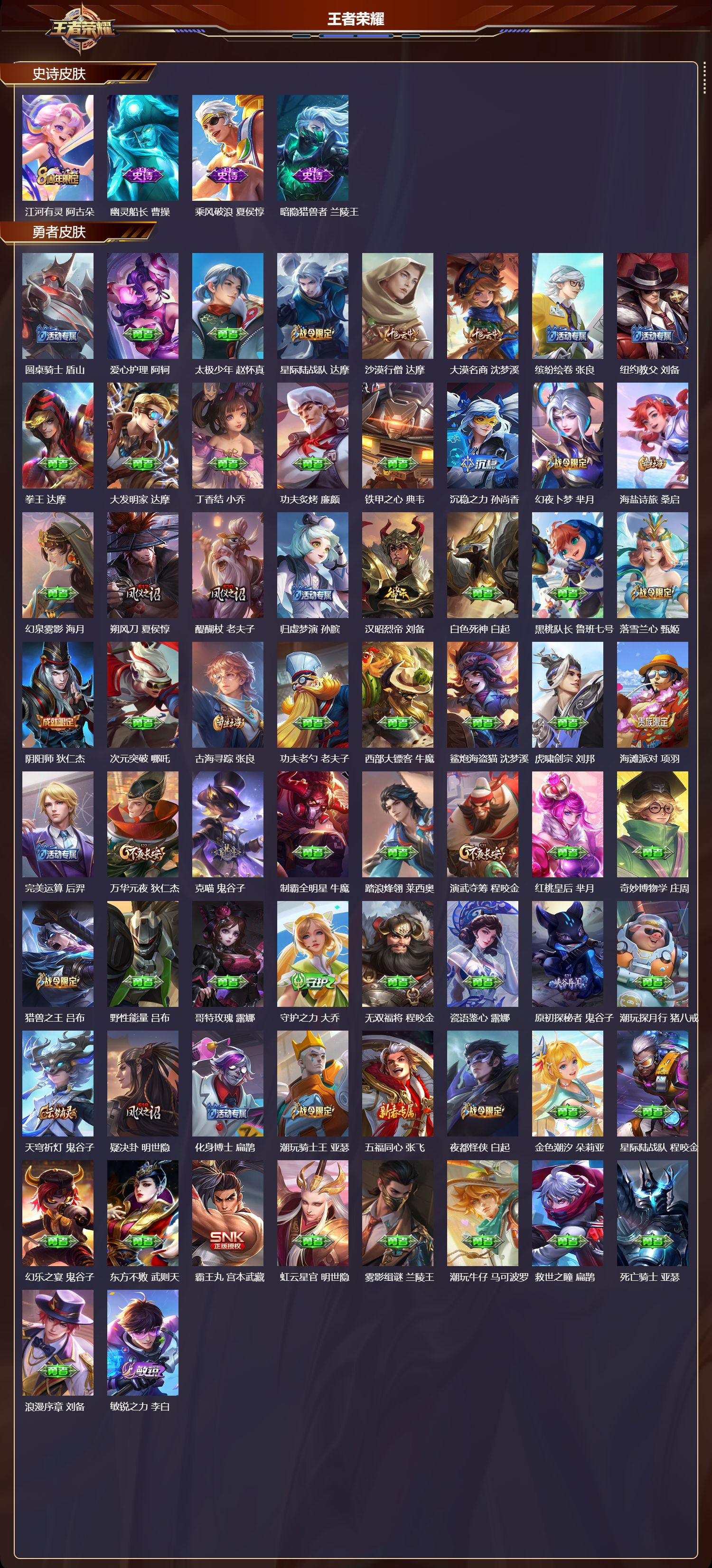 WZMK4302922王者荣耀账号详情图3