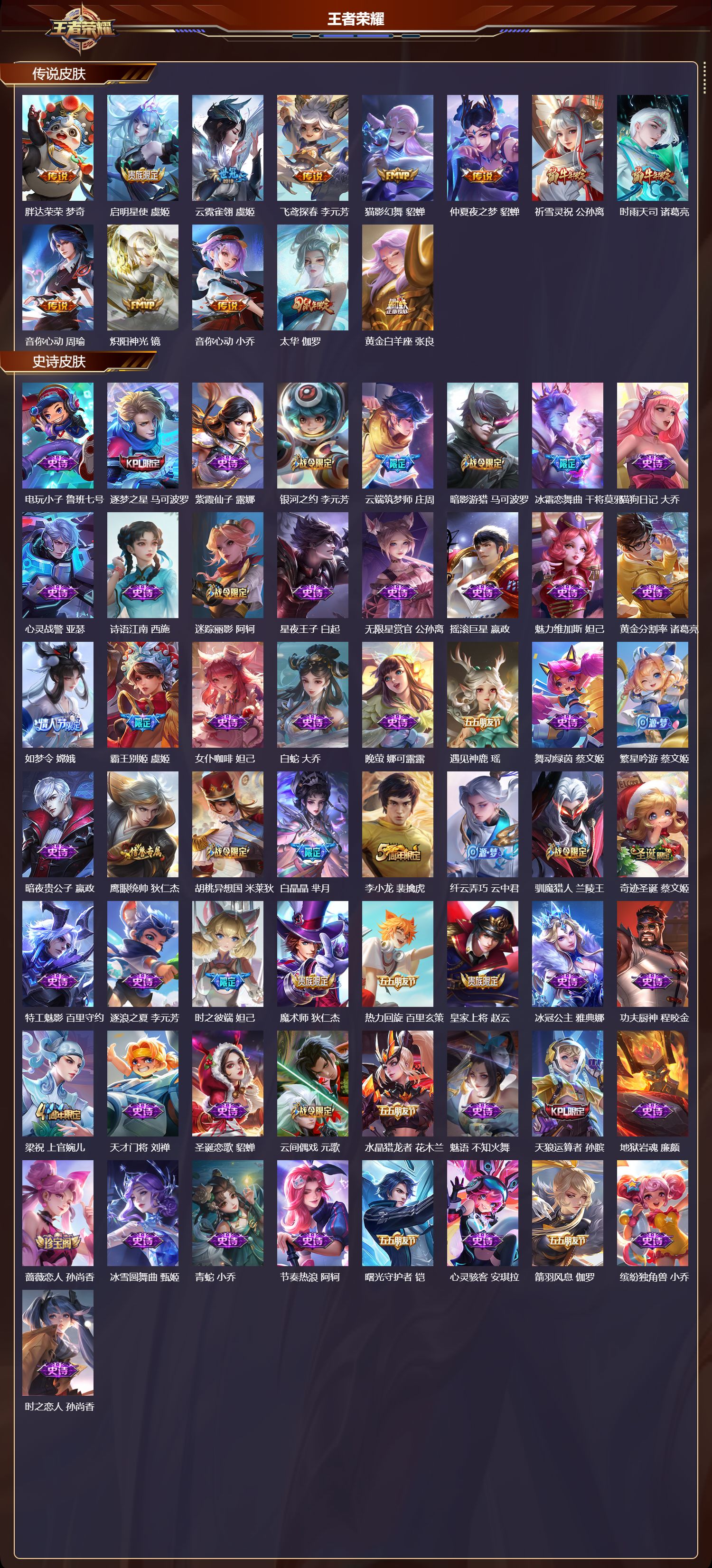 WZQM4303845王者荣耀账号详情图2