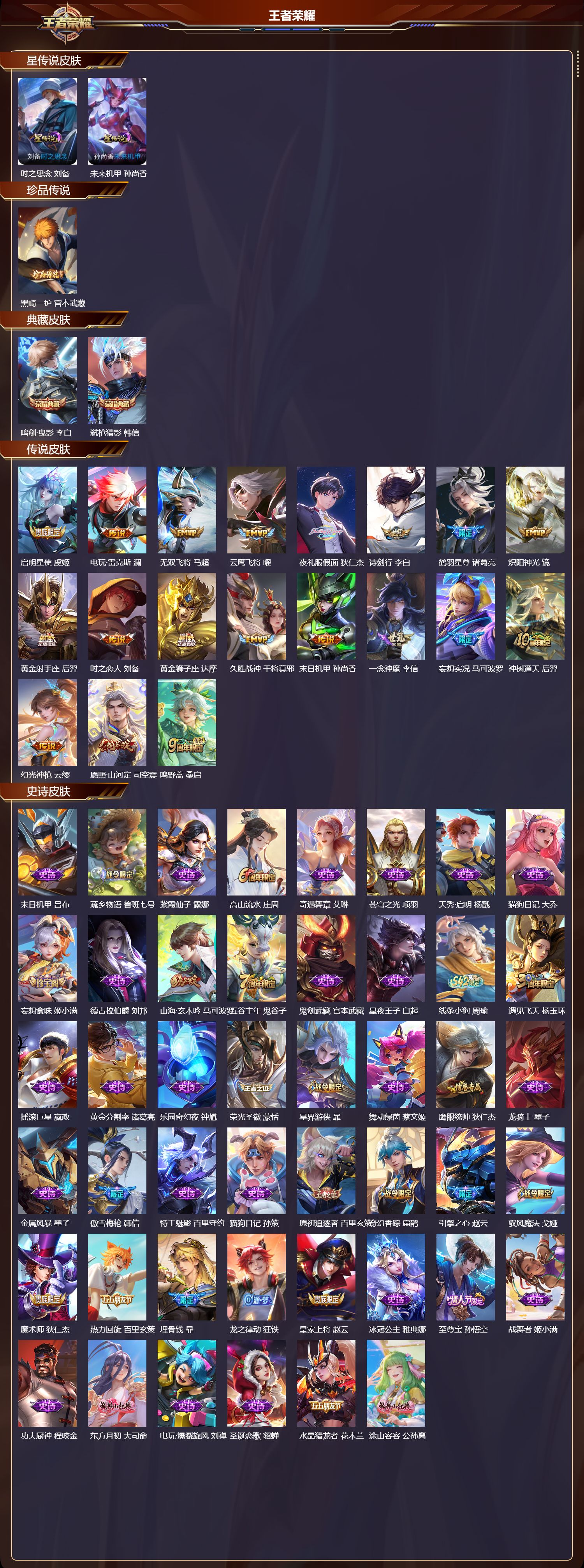 WZQM4303961王者荣耀账号详情图2 WZQM4303961王者荣耀账号详情图2