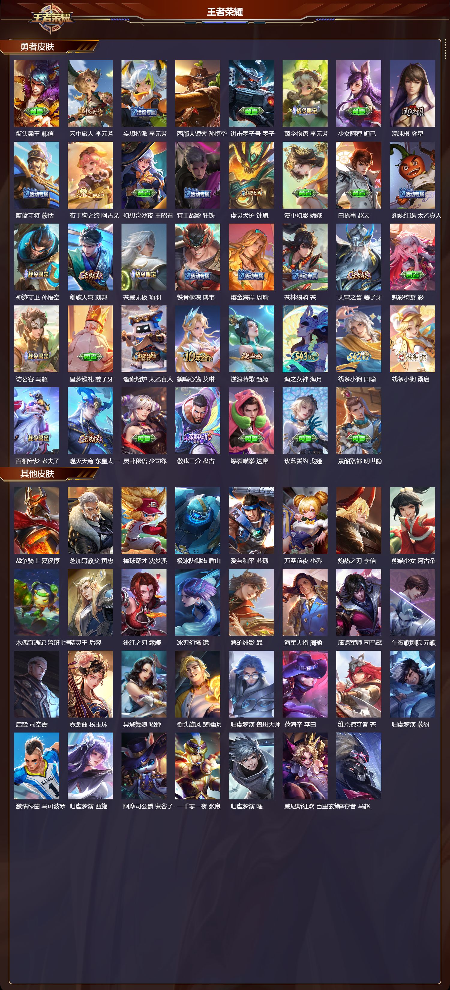 WZMK4302682王者荣耀账号详情图3