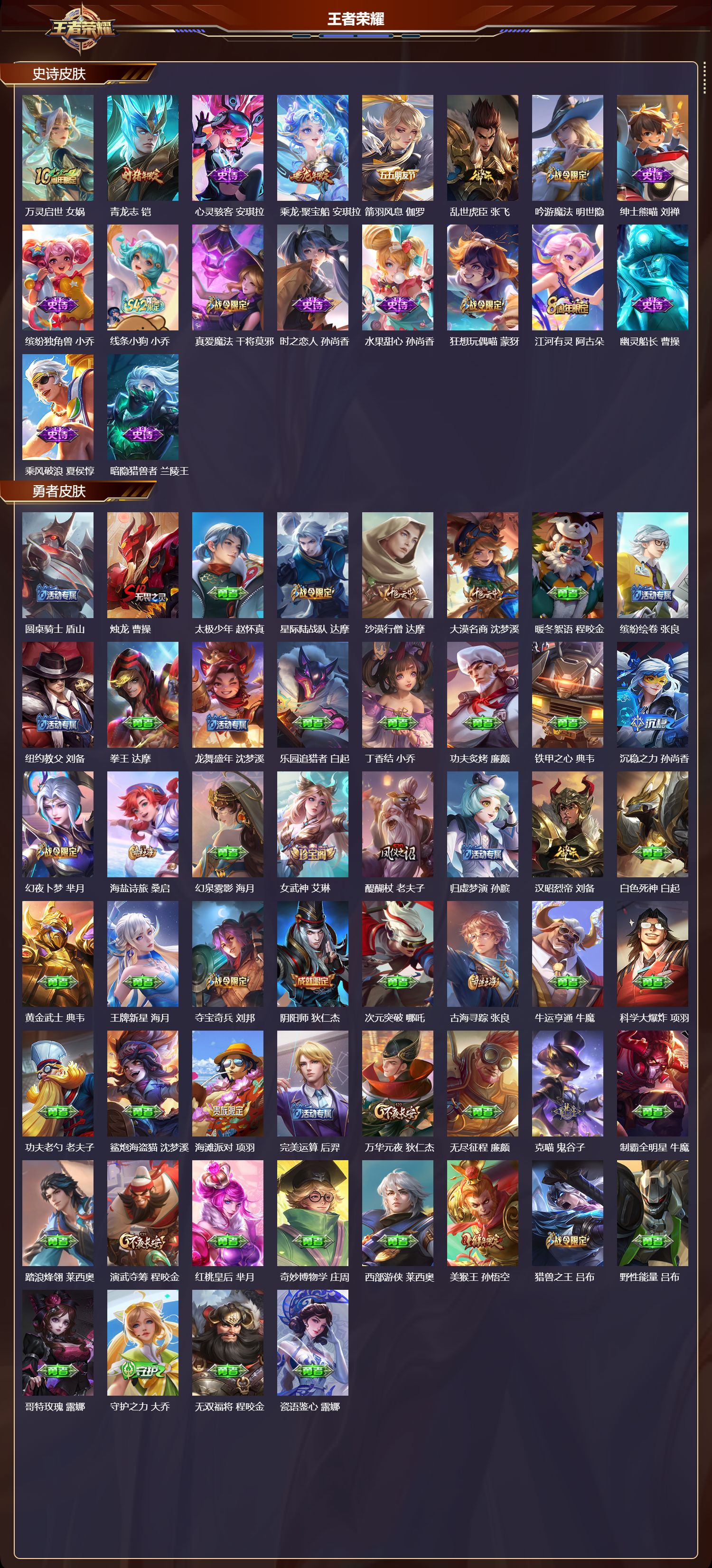 WZMK4302822王者荣耀账号详情图3