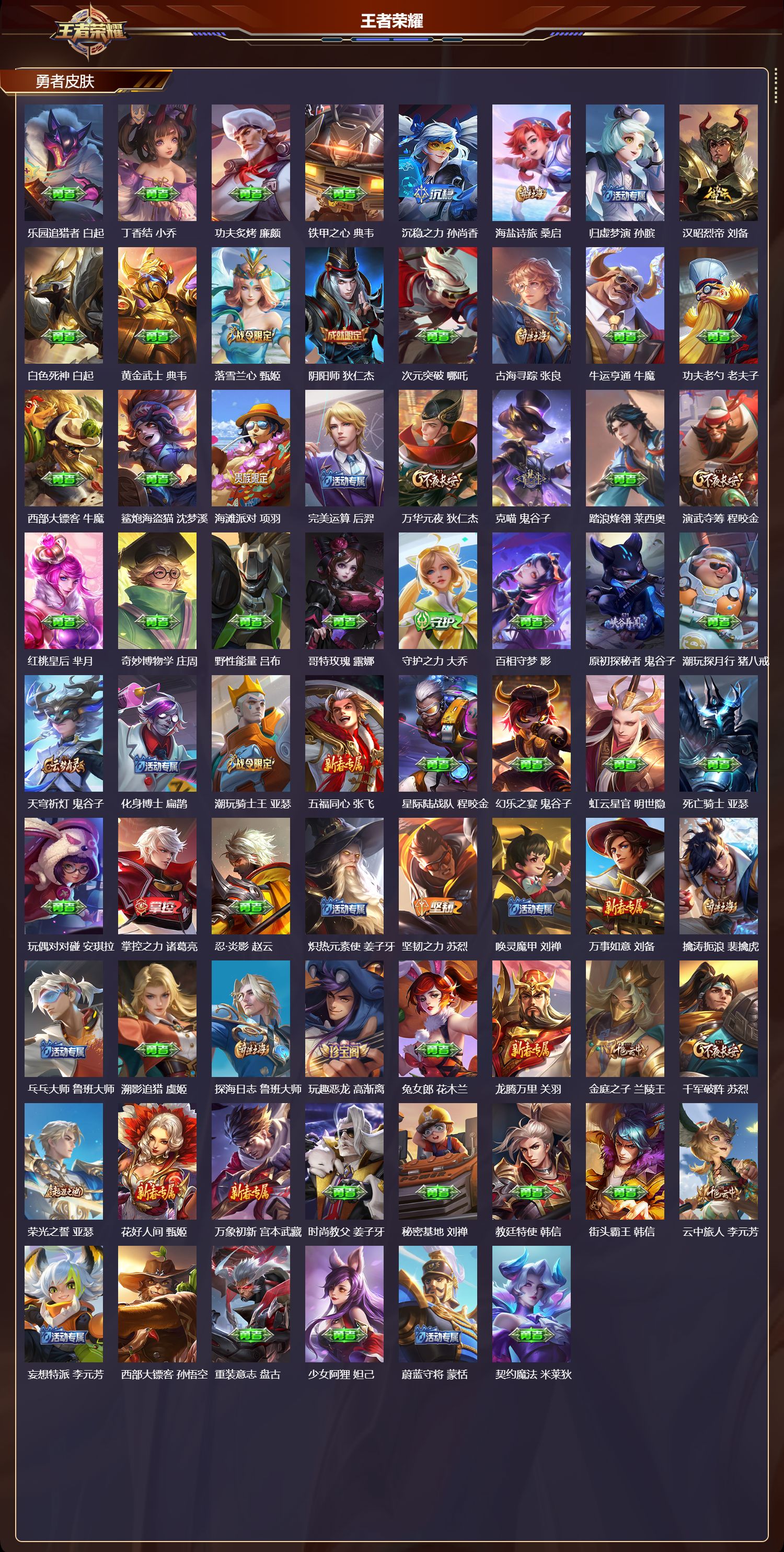 WZMK4302359王者荣耀账号详情图2