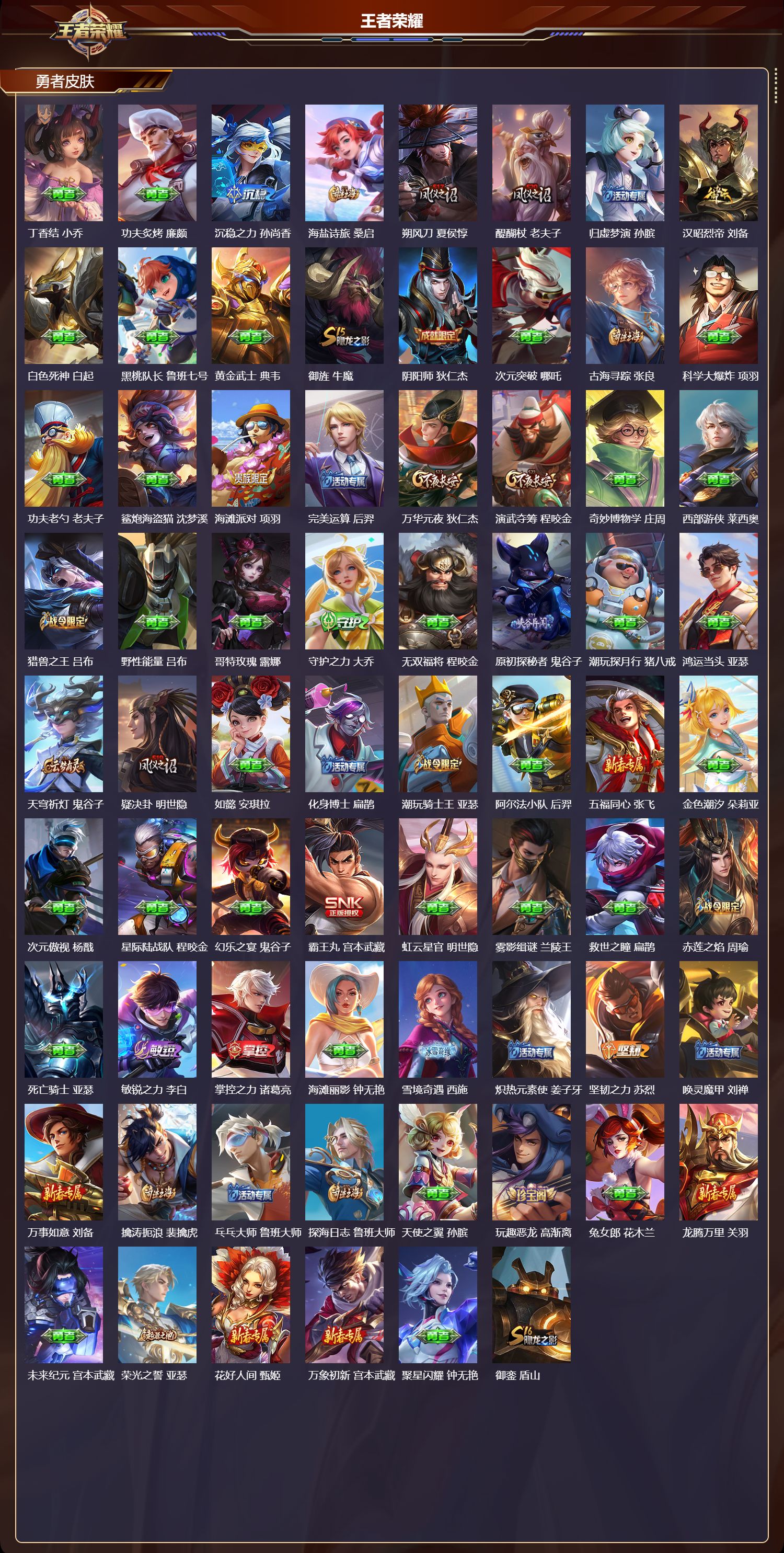 WZMK4302058王者荣耀账号详情图2