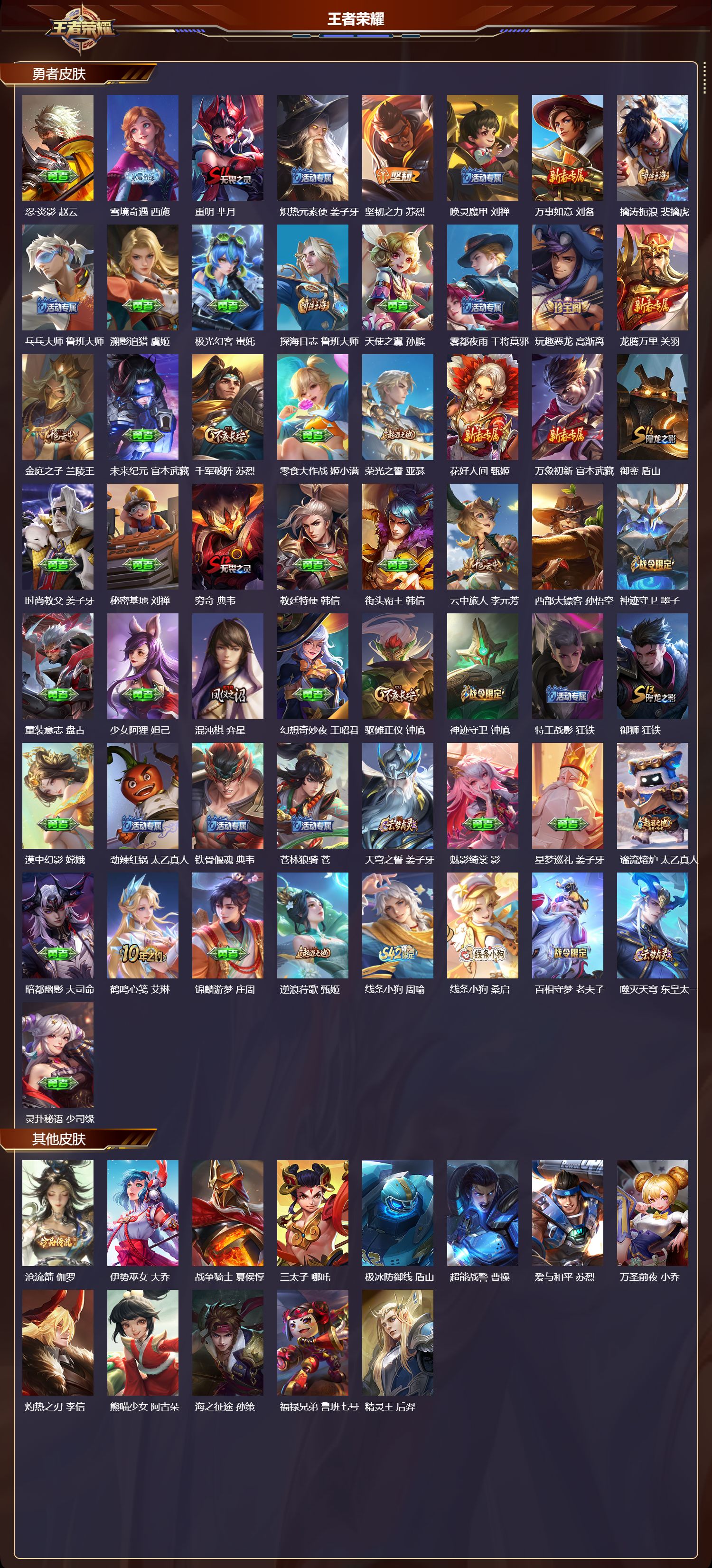 WZMK4302291王者荣耀账号详情图4