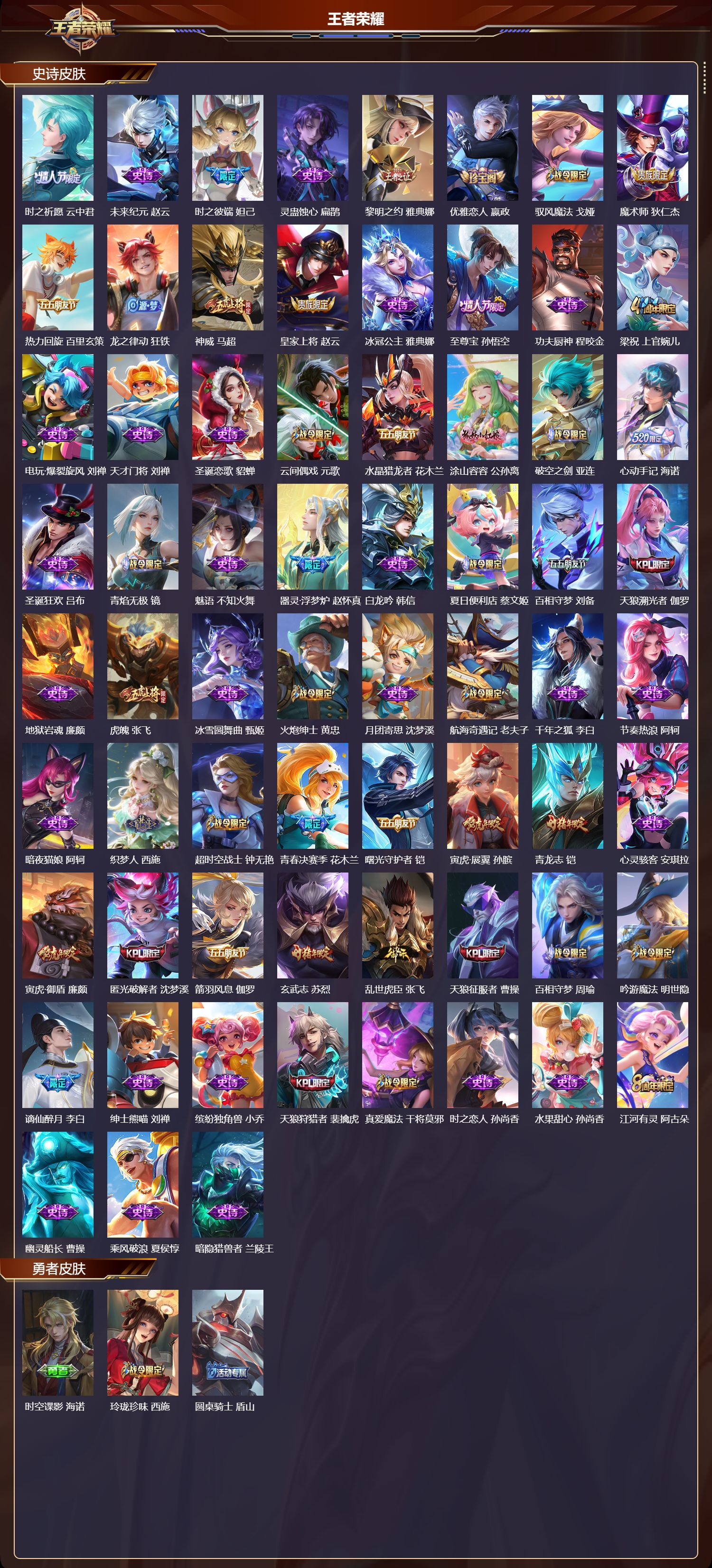 WZMK4301841王者荣耀账号详情图3