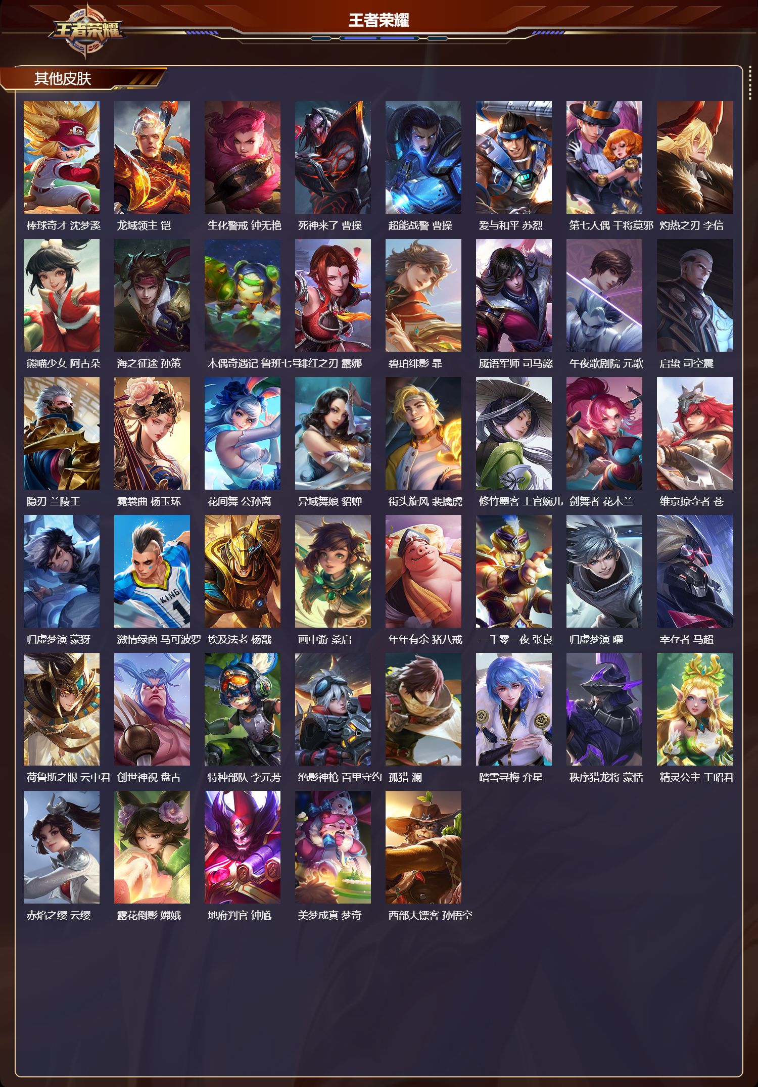 WZMK4302714王者荣耀账号详情图4