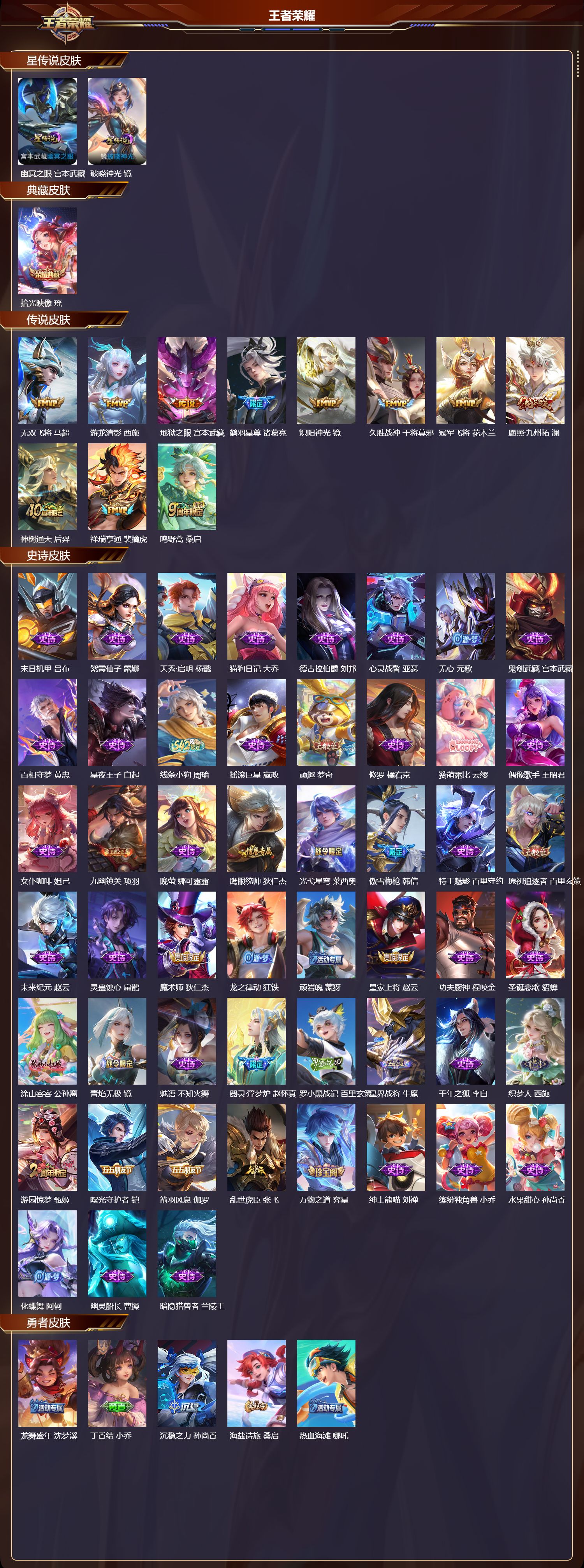 WZMK4302769王者荣耀账号详情图1