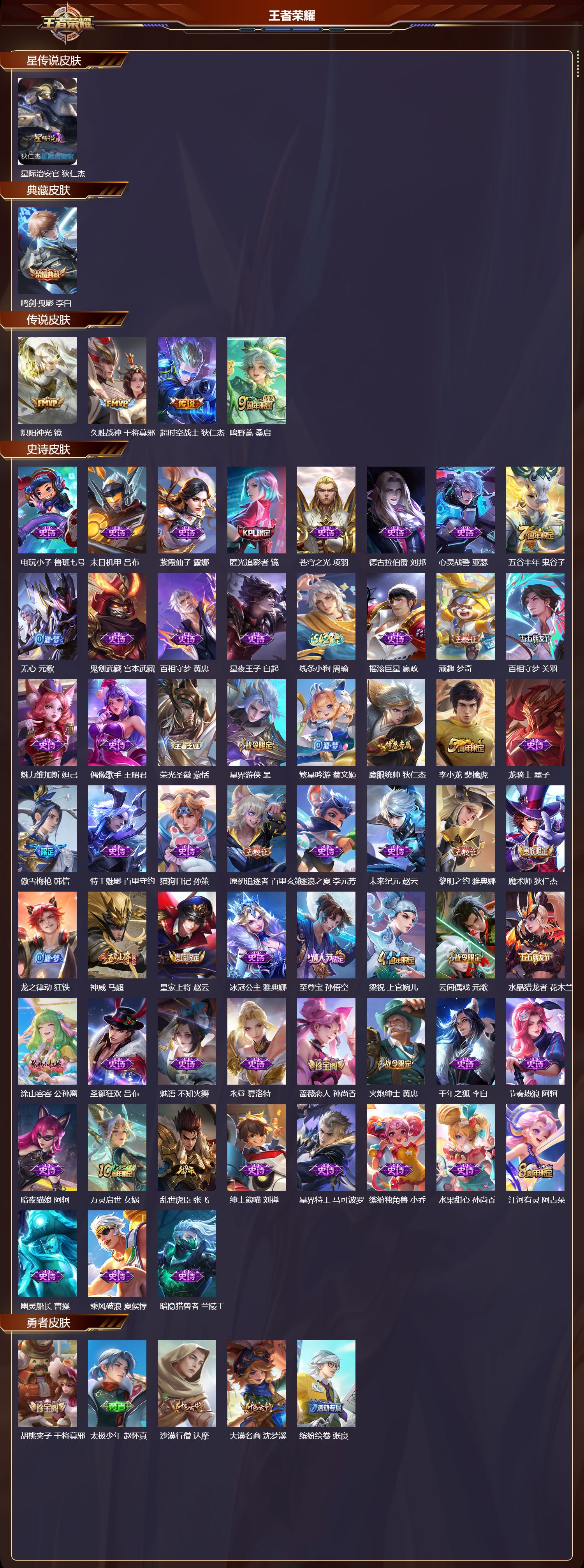 WZMK4302644王者荣耀账号详情图1