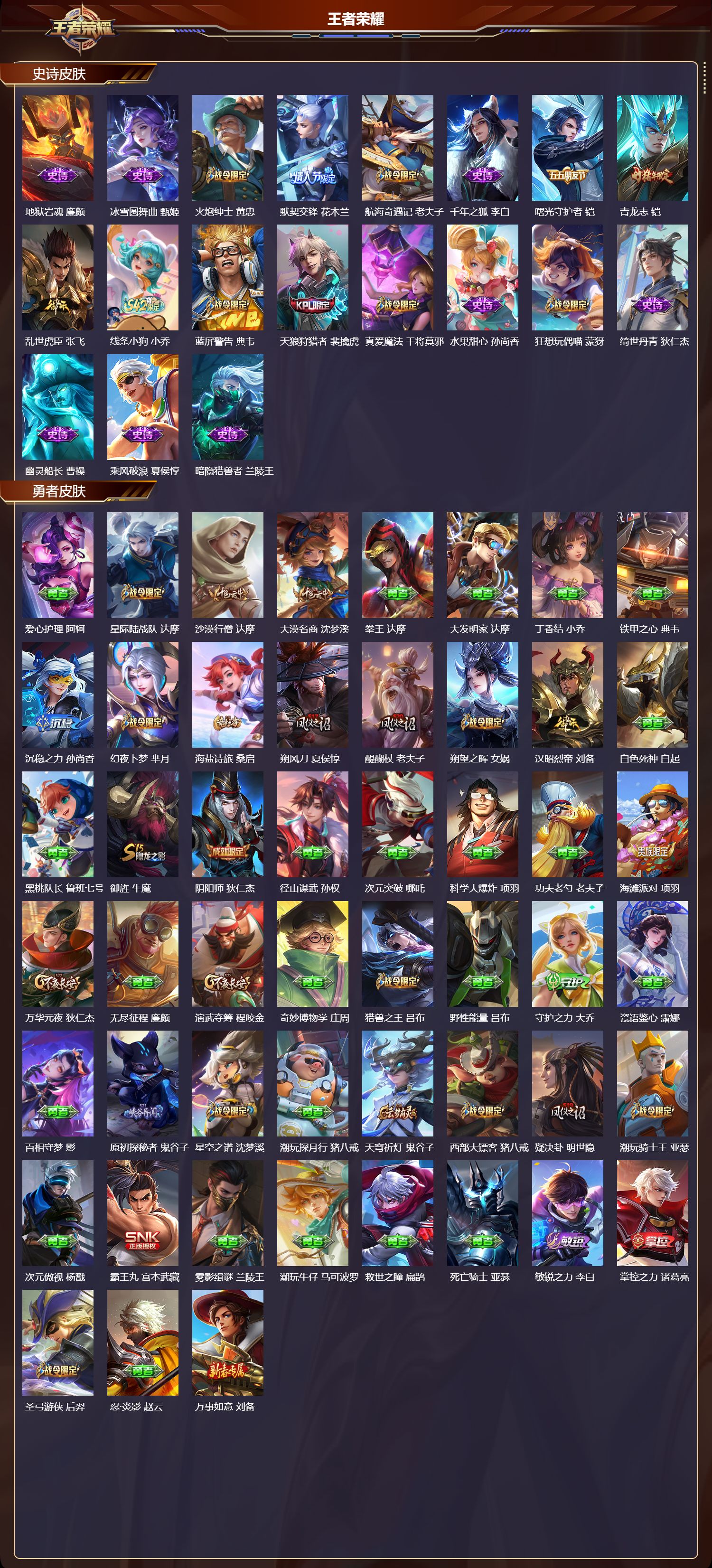 WZMK4302912王者荣耀账号详情图2