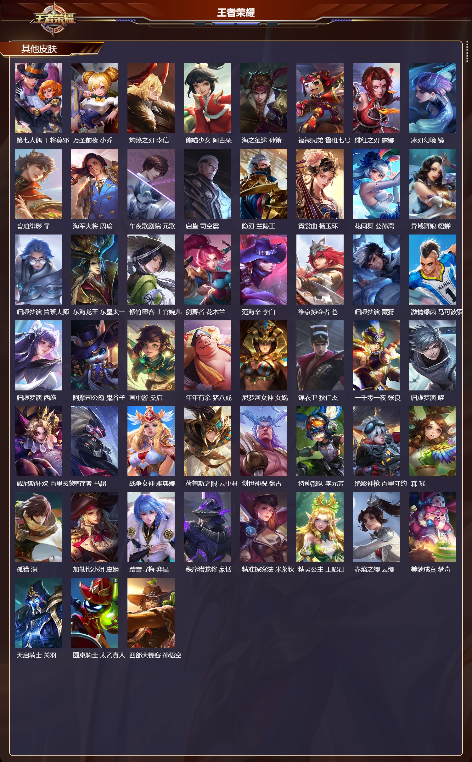 WZMK4302131王者荣耀账号详情图4